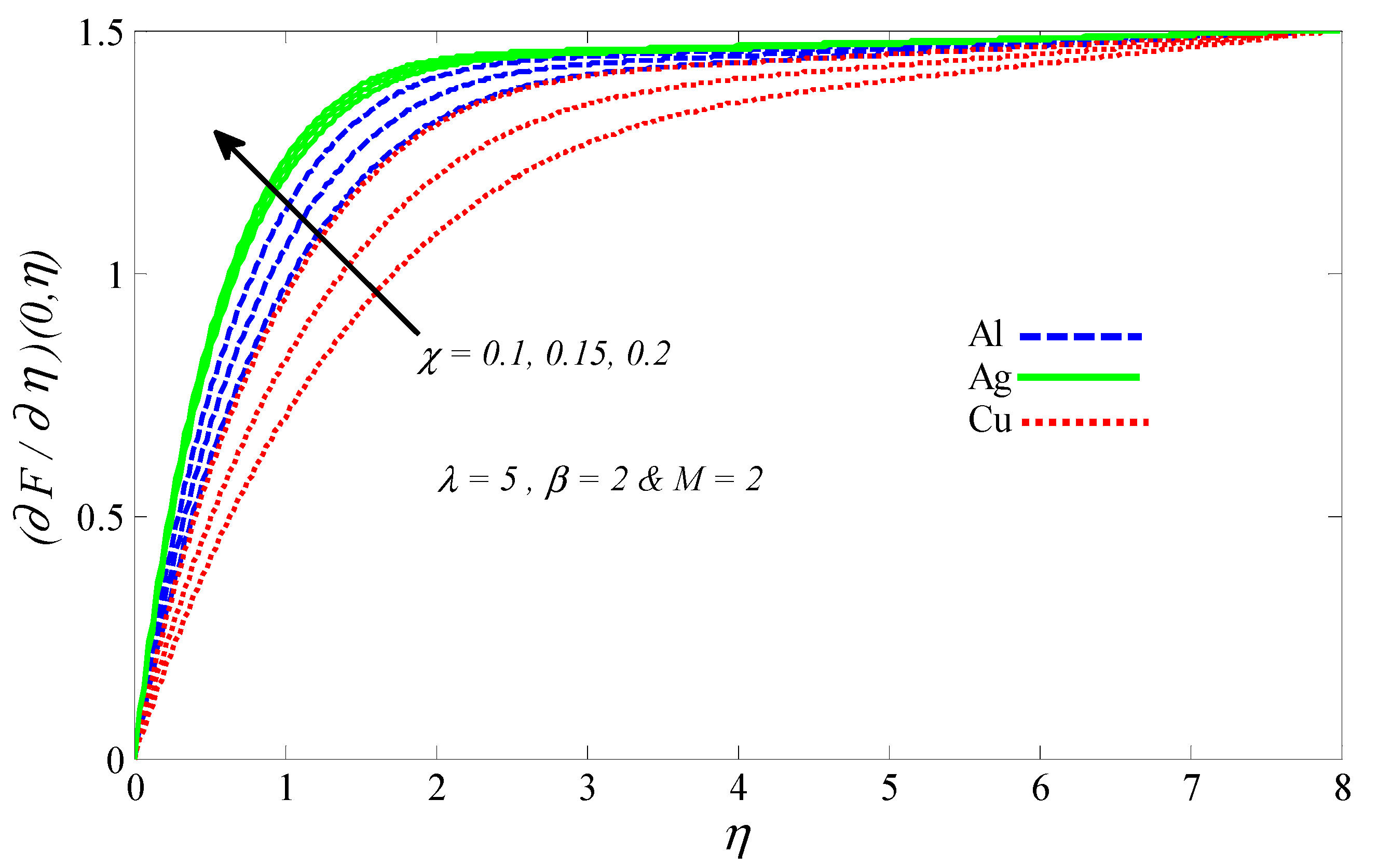 Mathematics 08 01094 g012