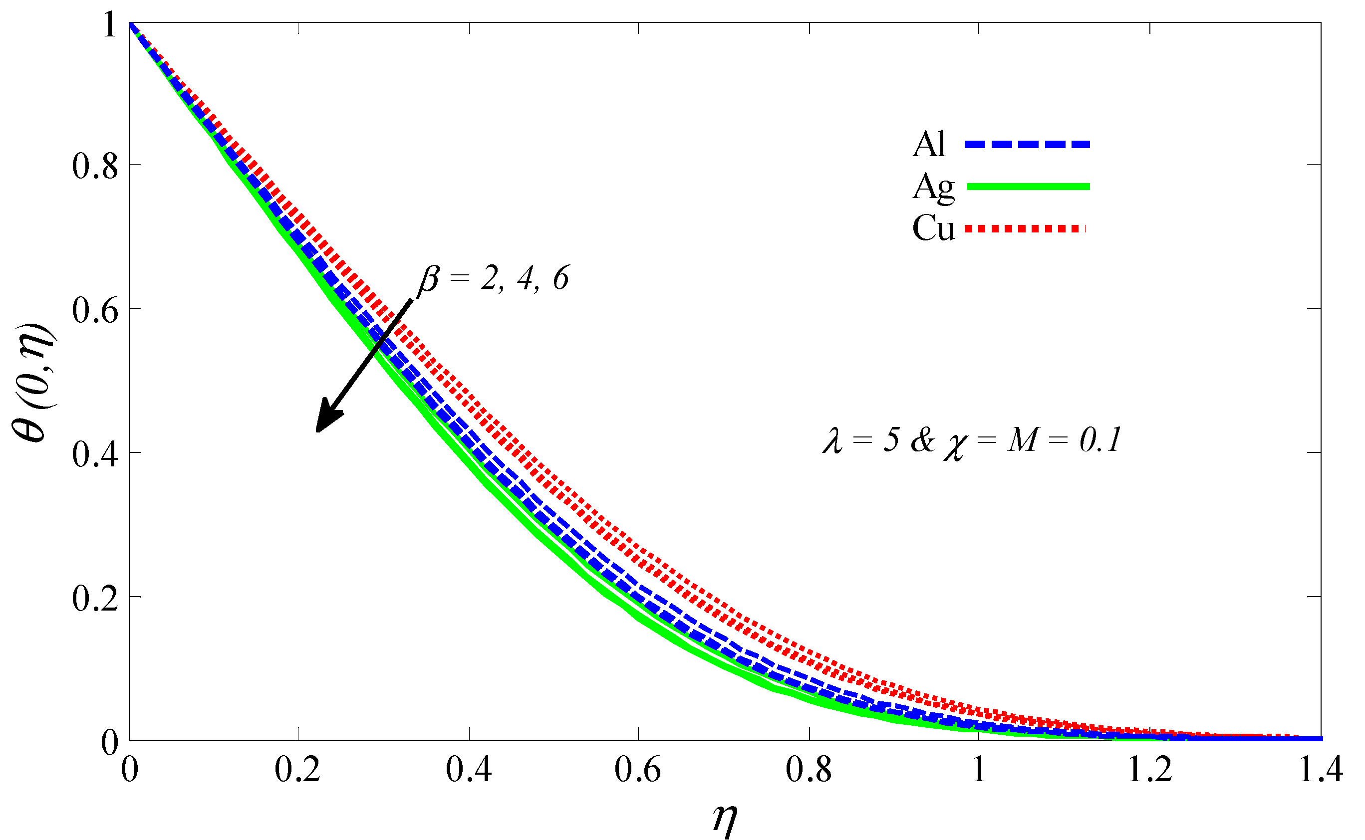 Mathematics 08 01094 g015
