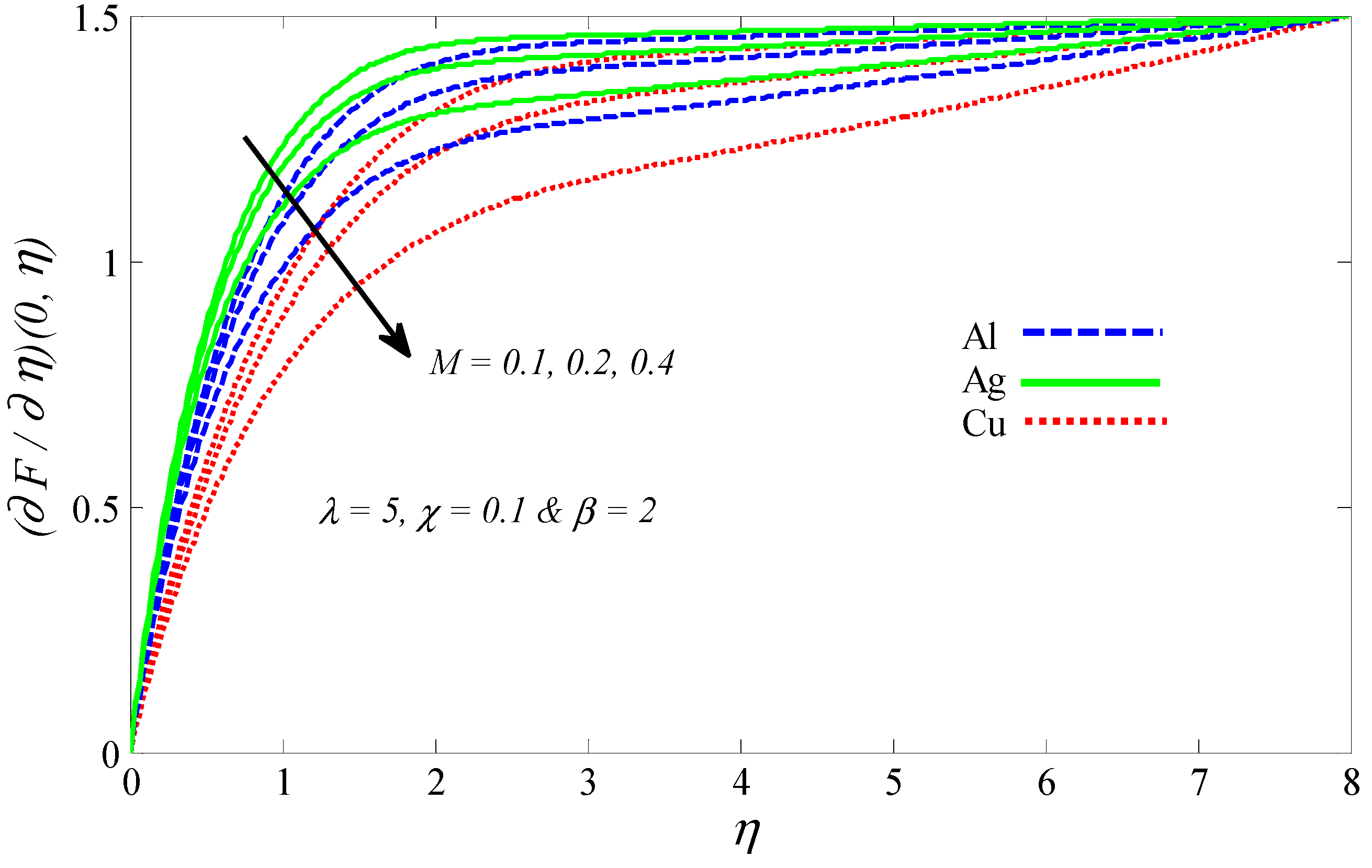Mathematics 08 01094 g016