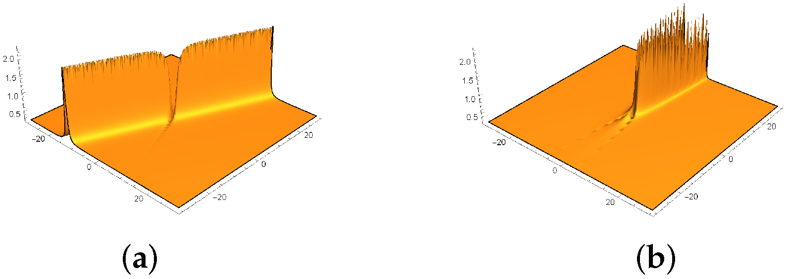 Mathematics 08 01099 g012