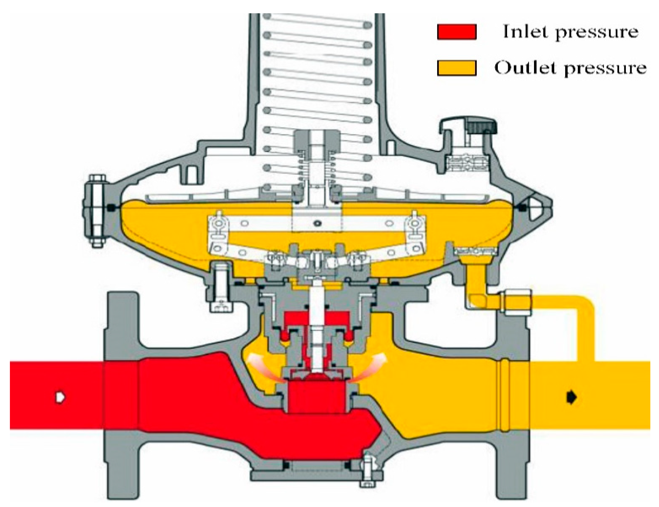Mathematics 08 01100 g005