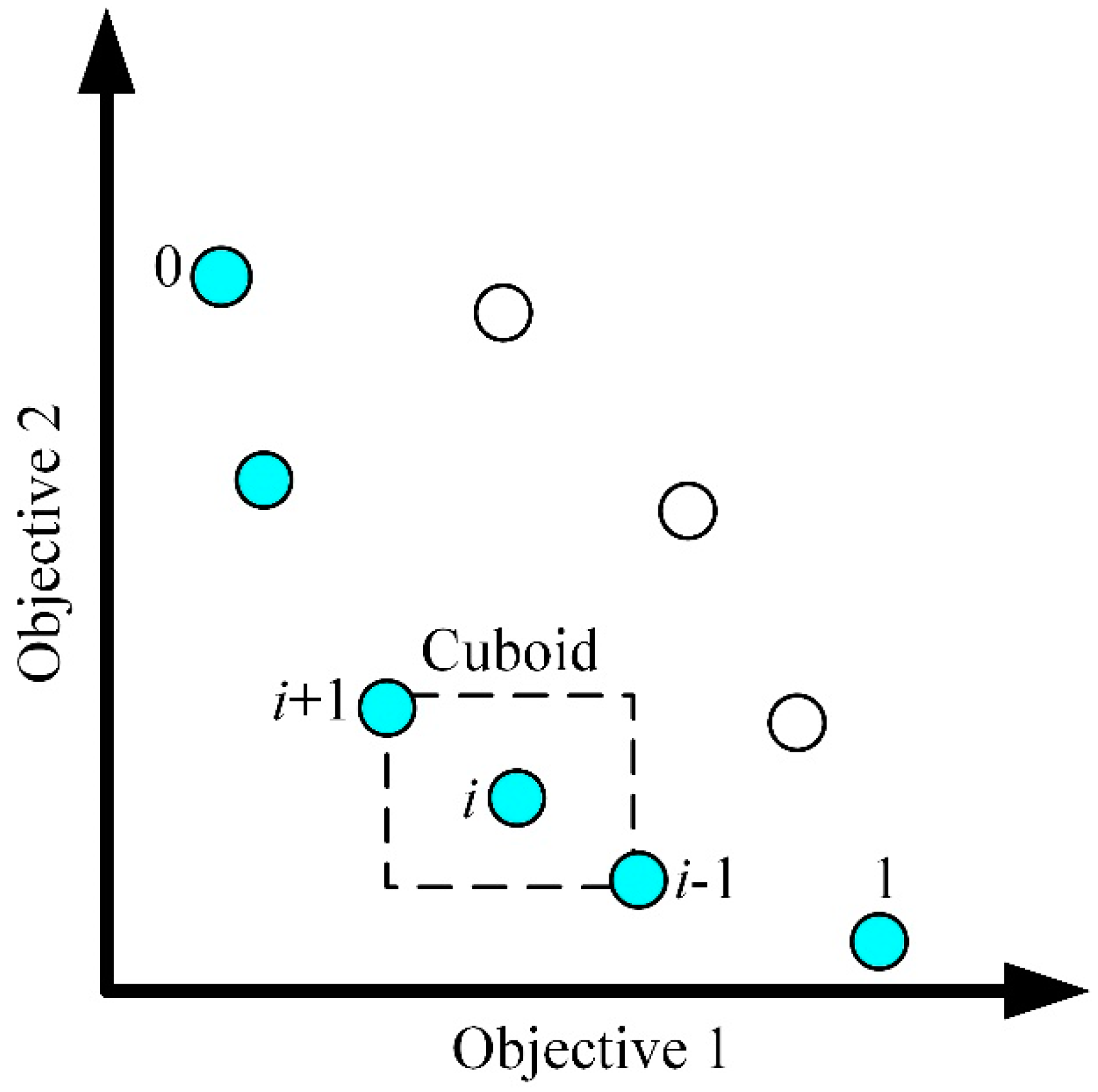 Mathematics 08 01100 g007