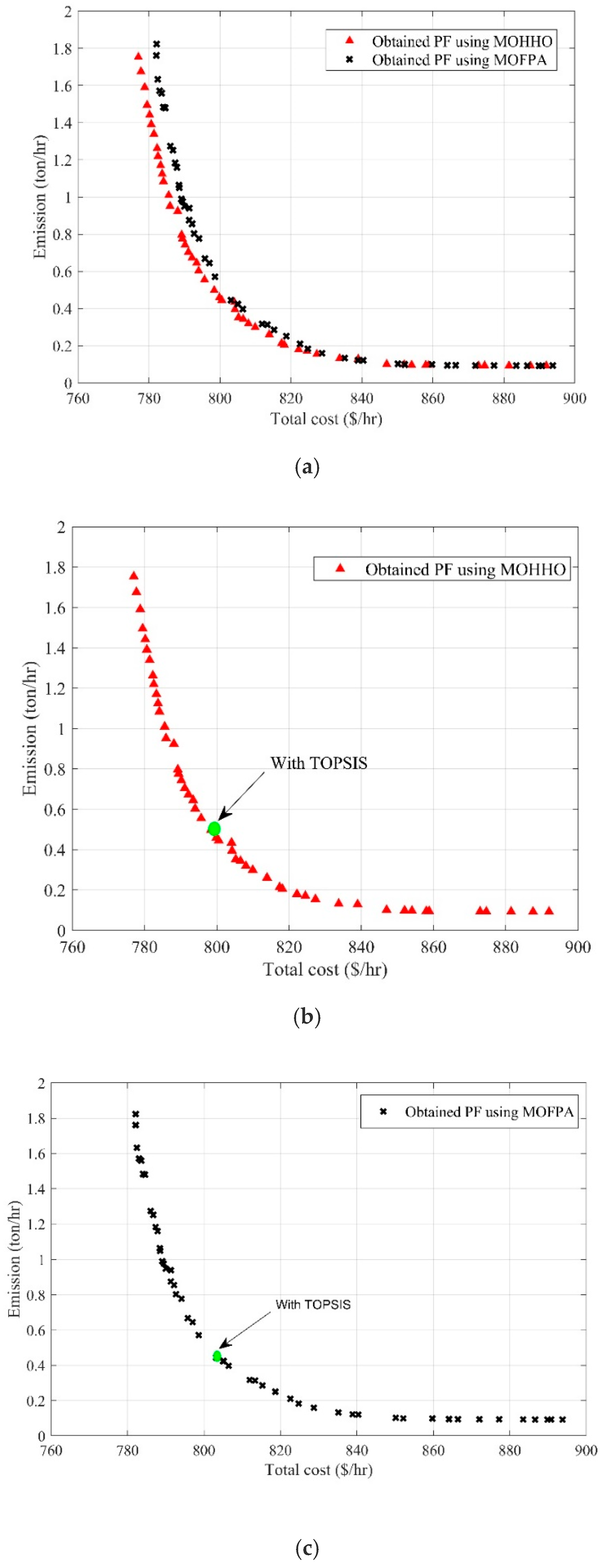 Mathematics 08 01100 g011