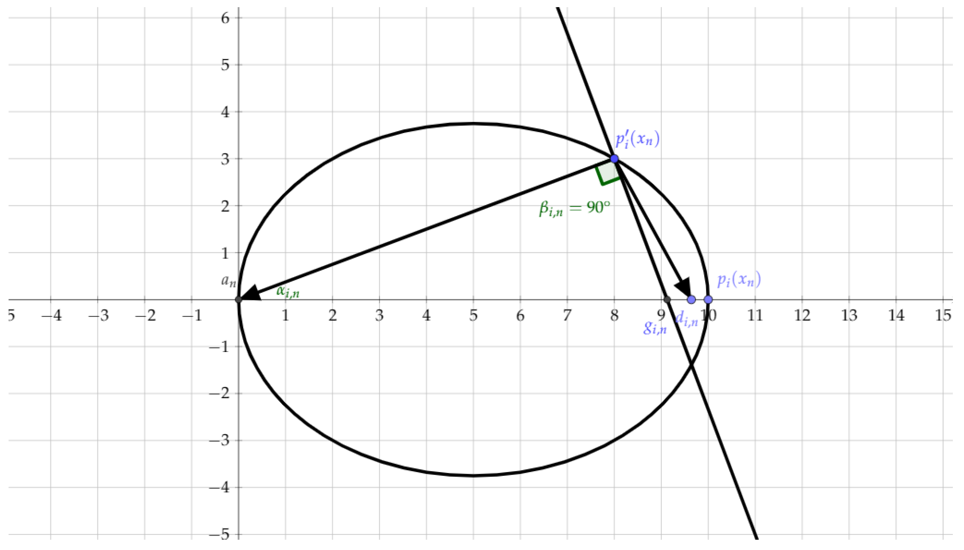 Mathematics 08 01108 g001