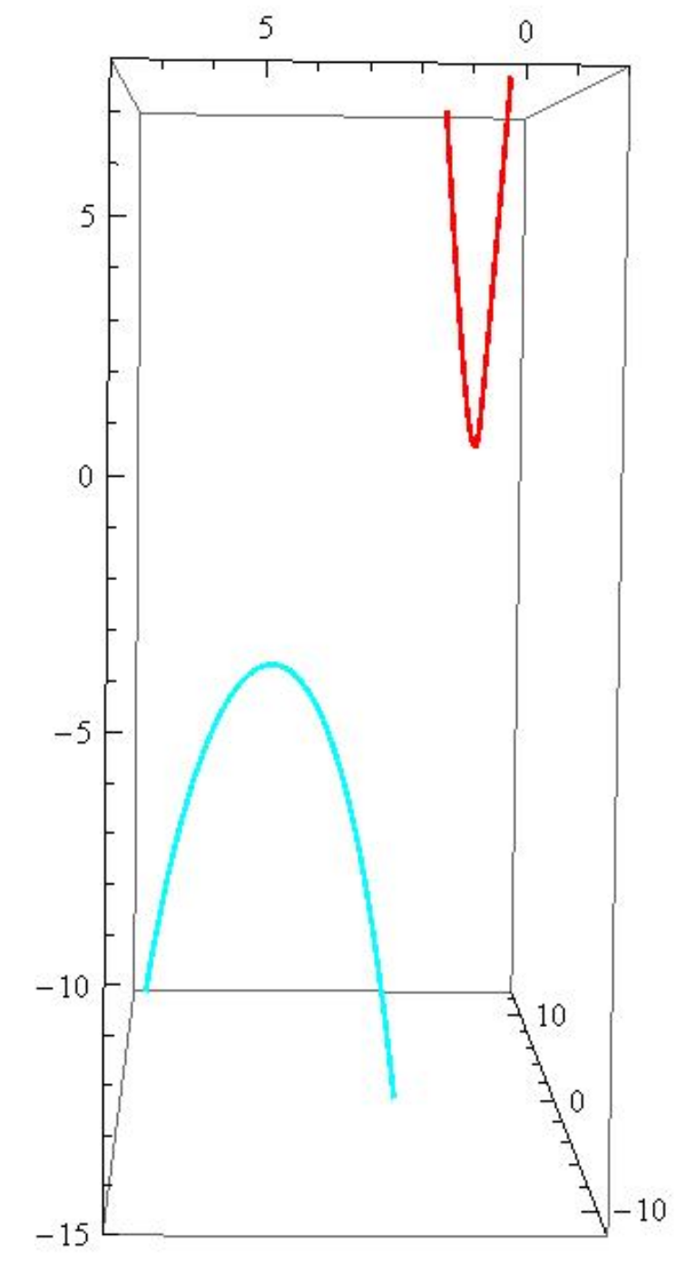 Mathematics 08 01111 g001