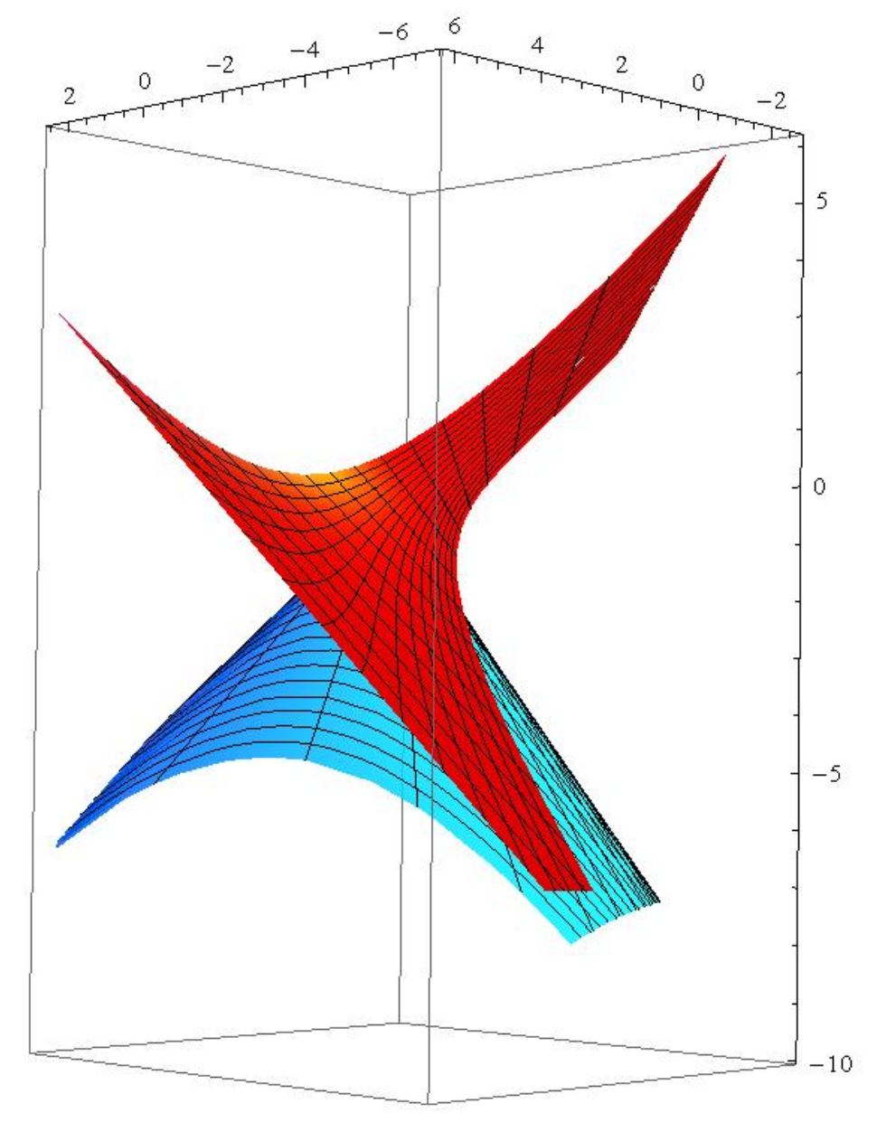 Mathematics 08 01111 g002