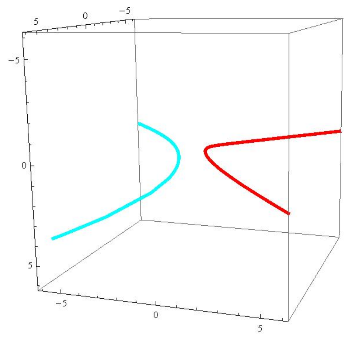 Mathematics 08 01111 g003
