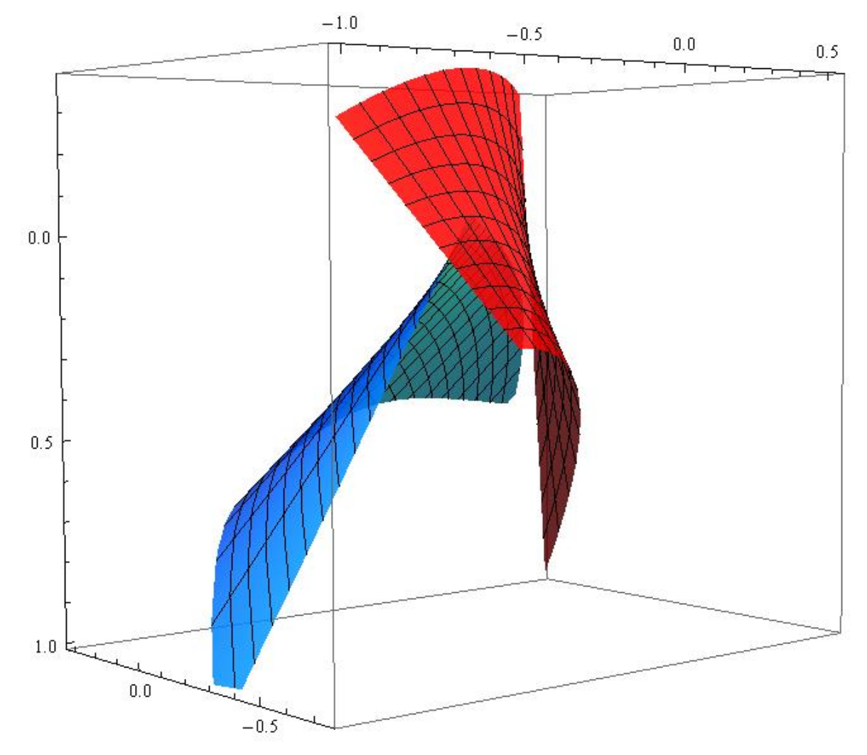 Mathematics 08 01111 g004