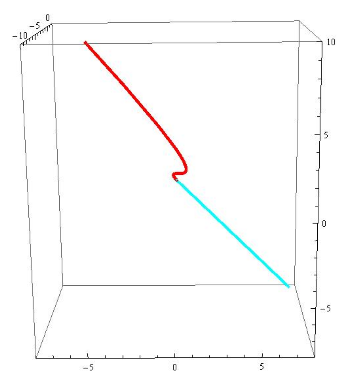 Mathematics 08 01111 g007