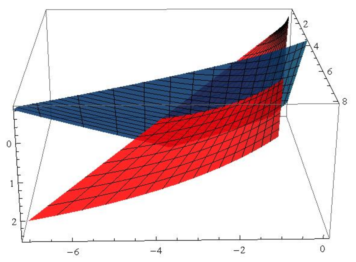 Mathematics 08 01111 g008