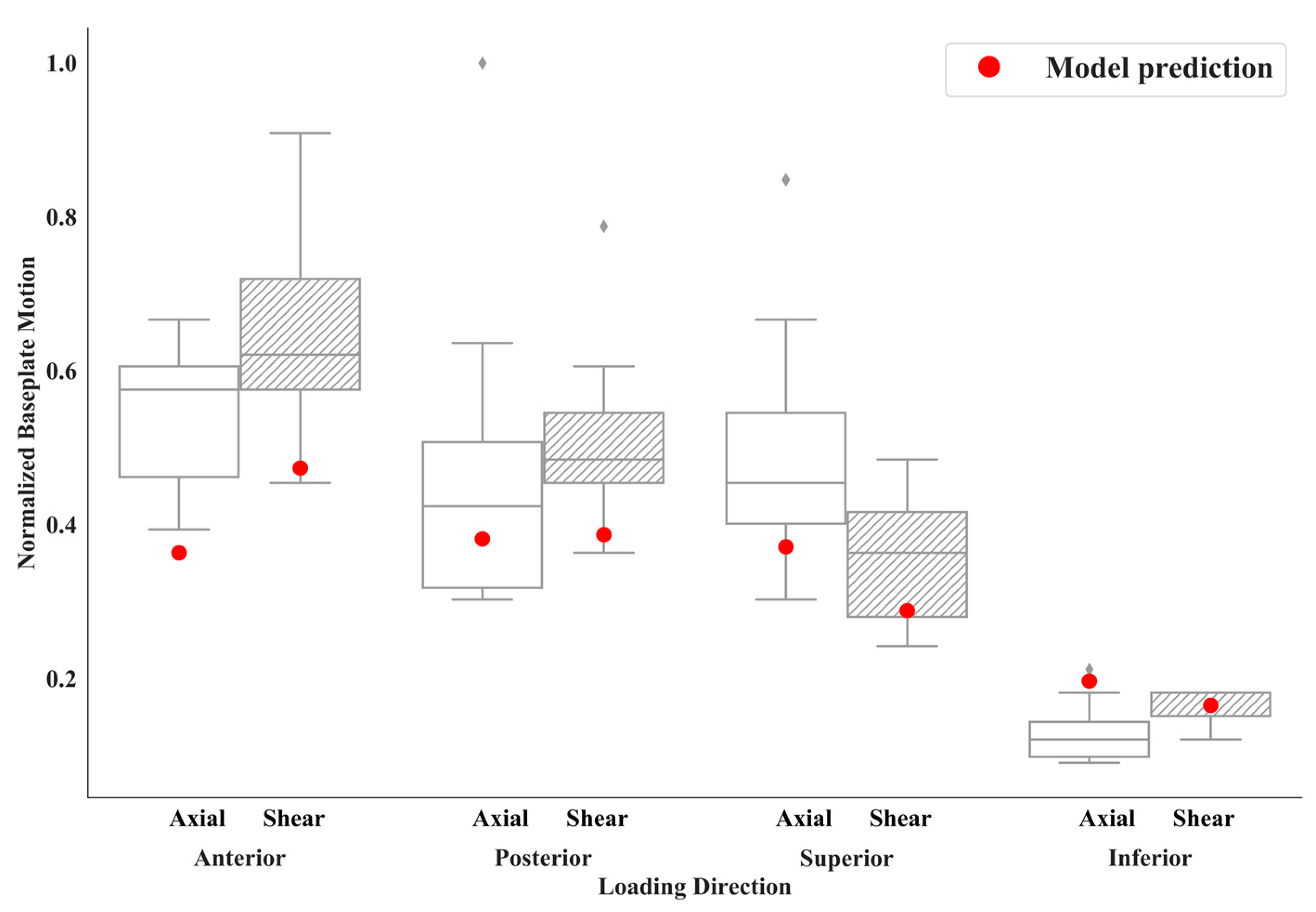 Mathematics 08 01113 g004 Mathematics 08 01113 g004
