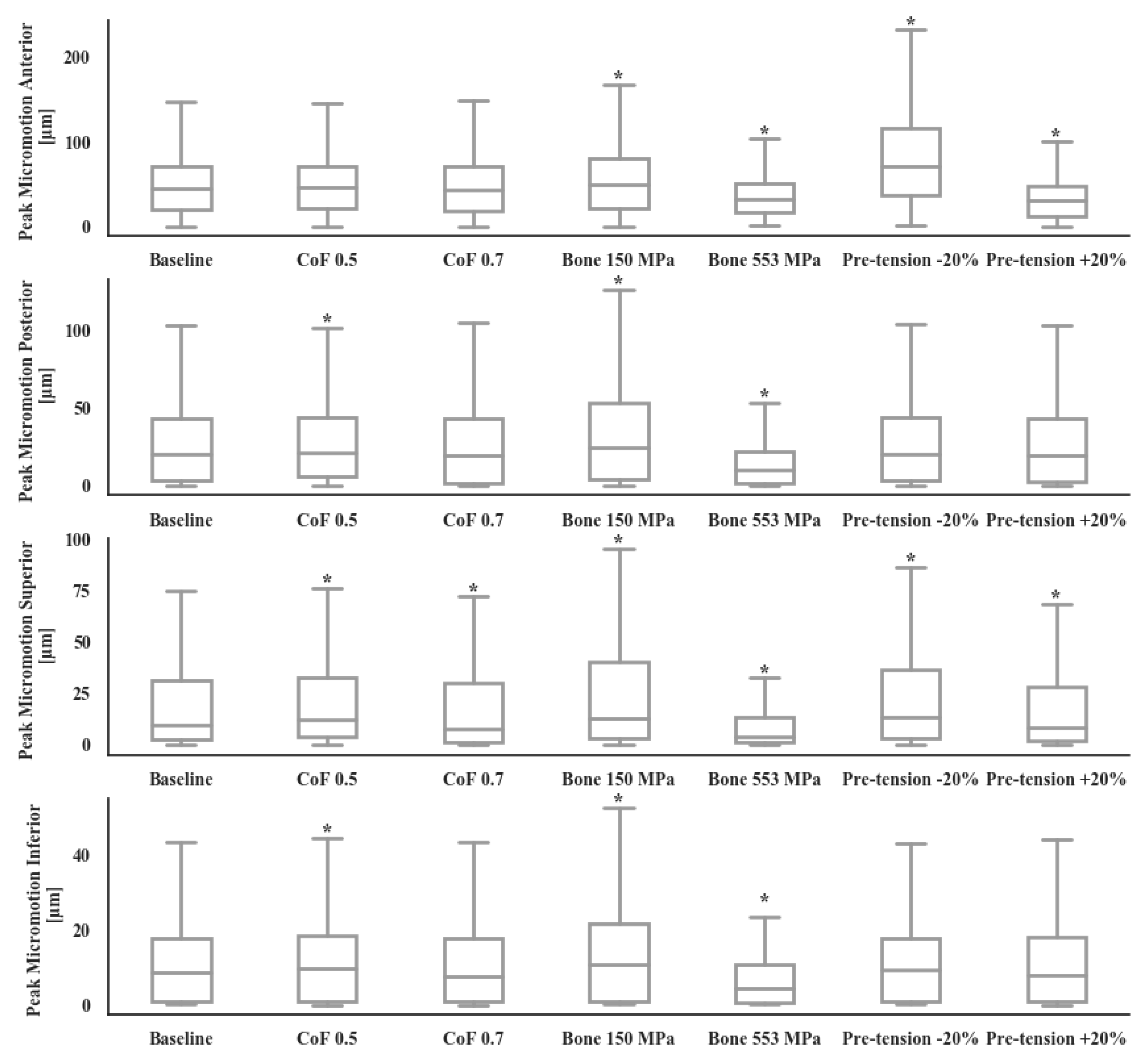 Mathematics 08 01113 g007 Mathematics 08 01113 g007