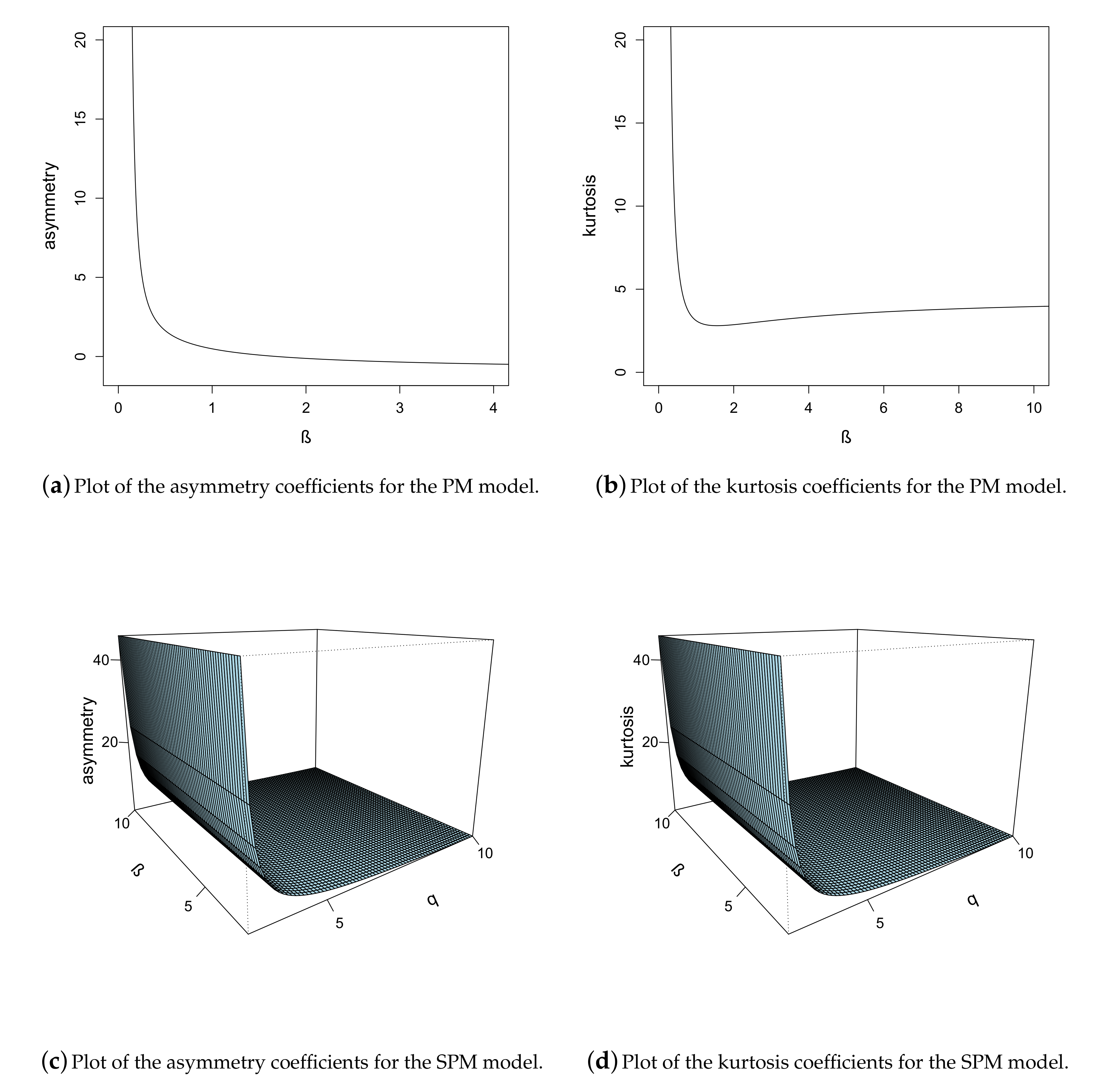 Mathematics 08 01116 g004 Mathematics 08 01116 g004