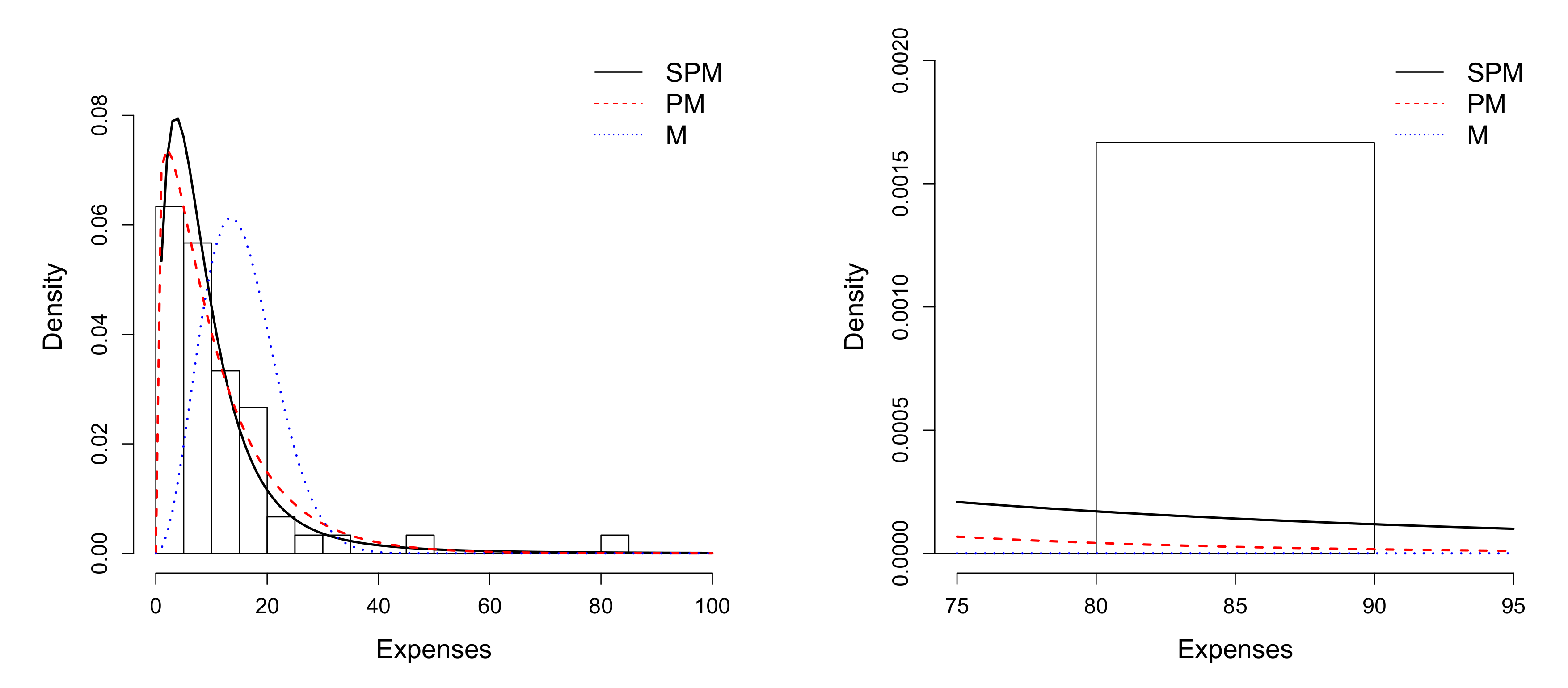 Mathematics 08 01116 g005 Mathematics 08 01116 g005