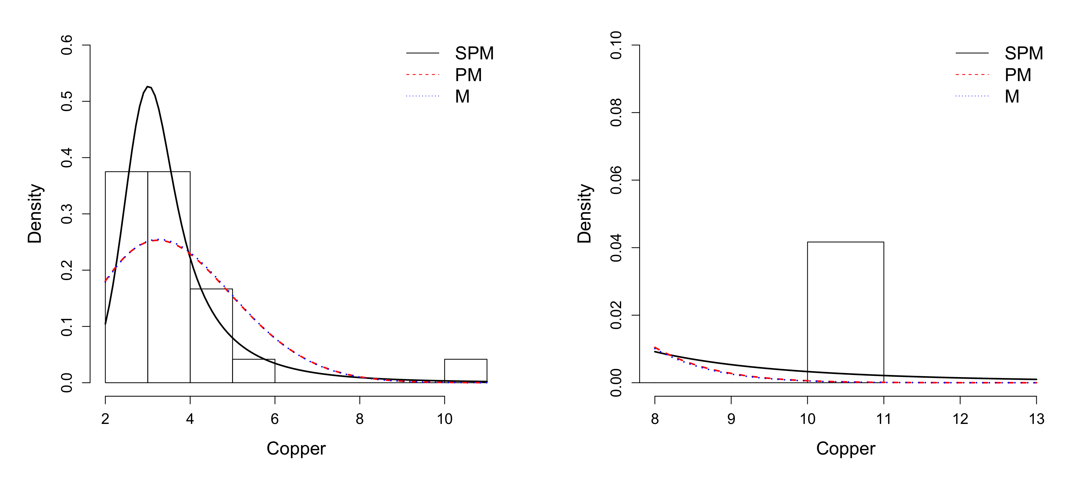 Mathematics 08 01116 g007 Mathematics 08 01116 g007