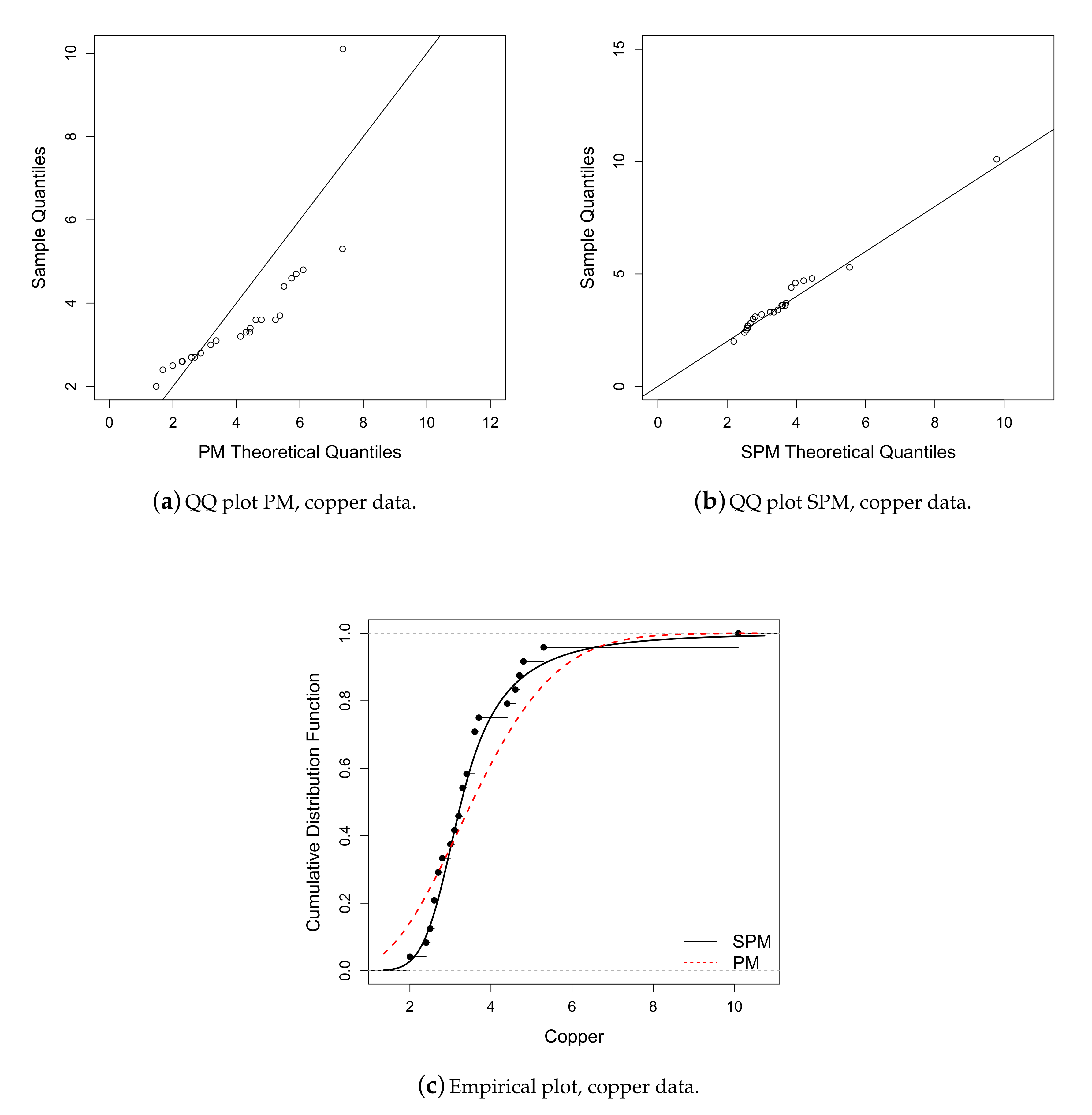 Mathematics 08 01116 g008 Mathematics 08 01116 g008