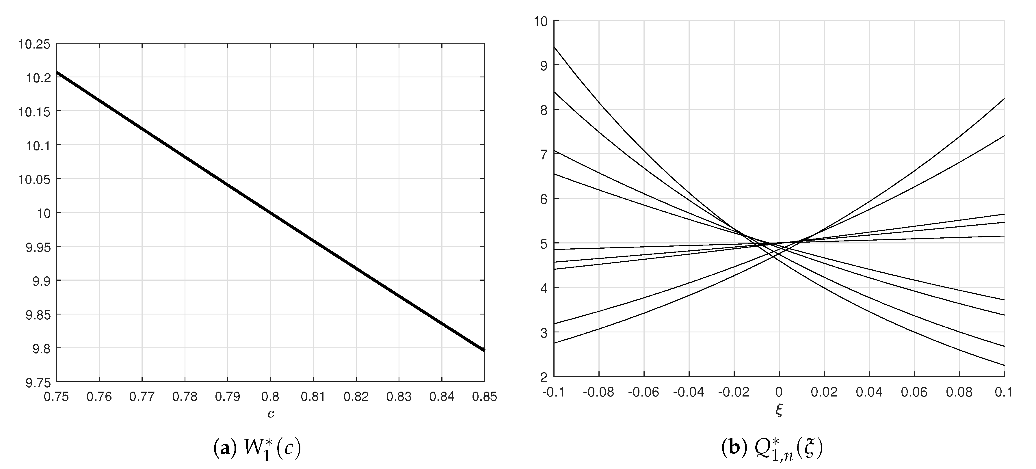 Mathematics 08 01119 g003