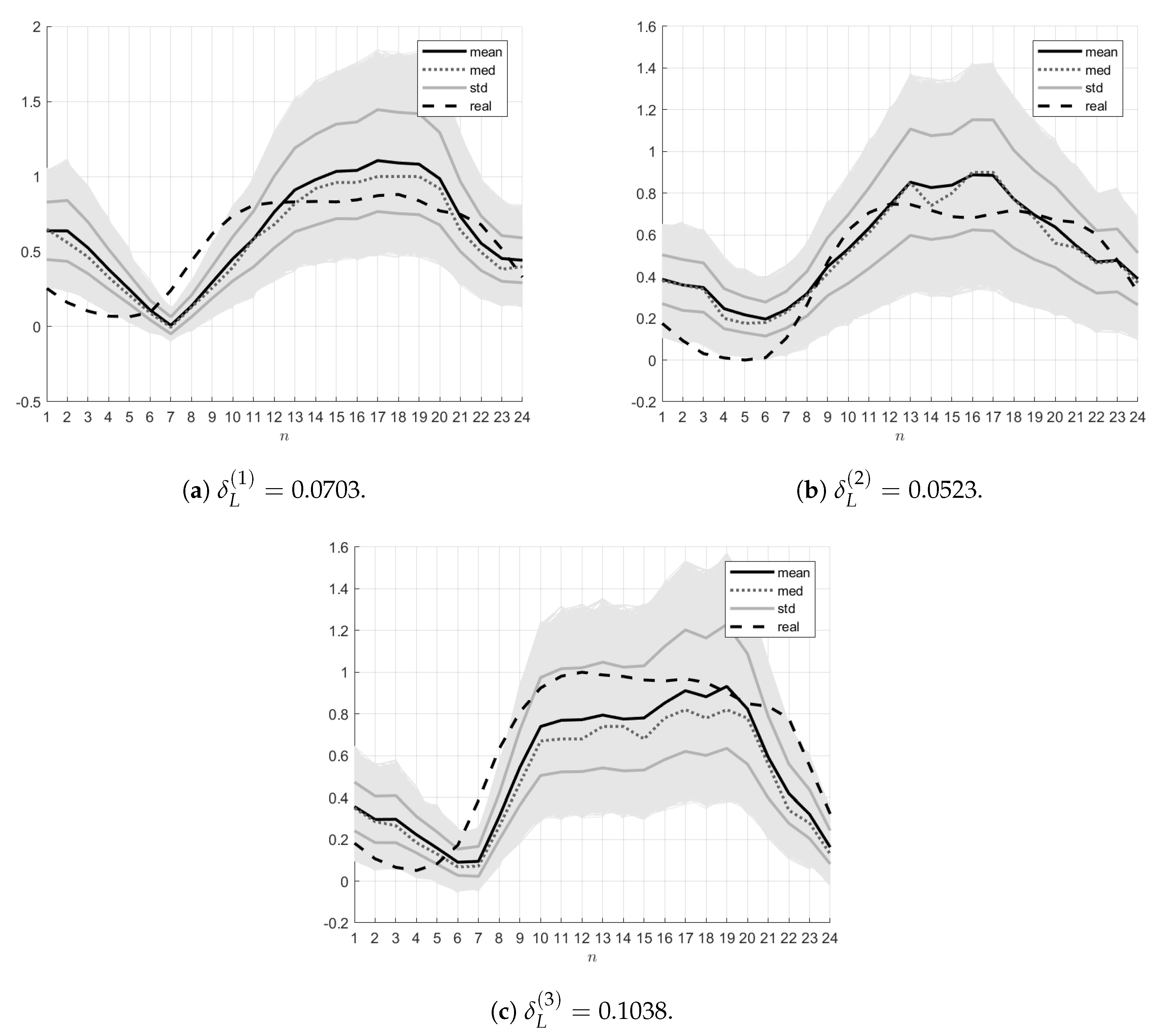 Mathematics 08 01119 g004