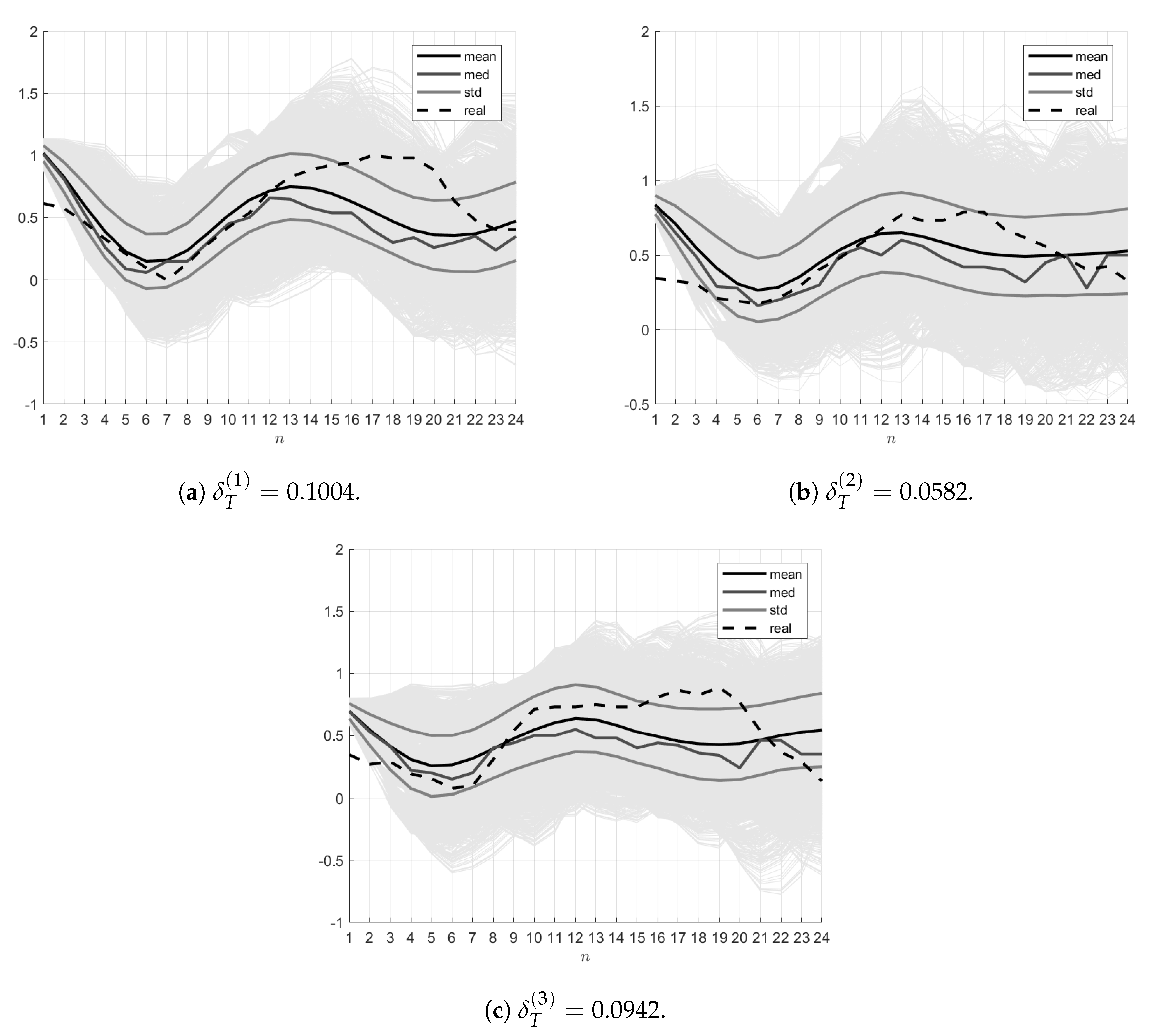 Mathematics 08 01119 g005