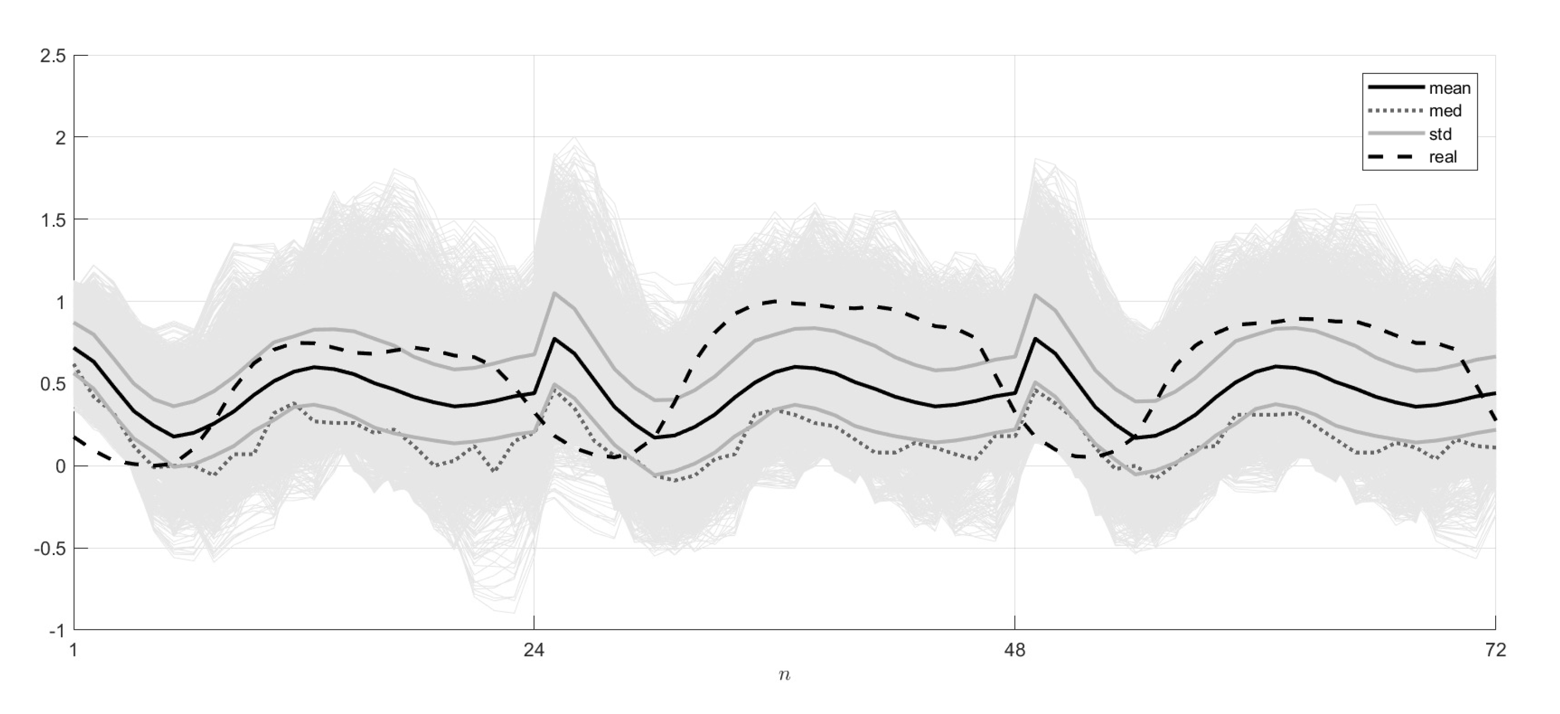 Mathematics 08 01119 g006