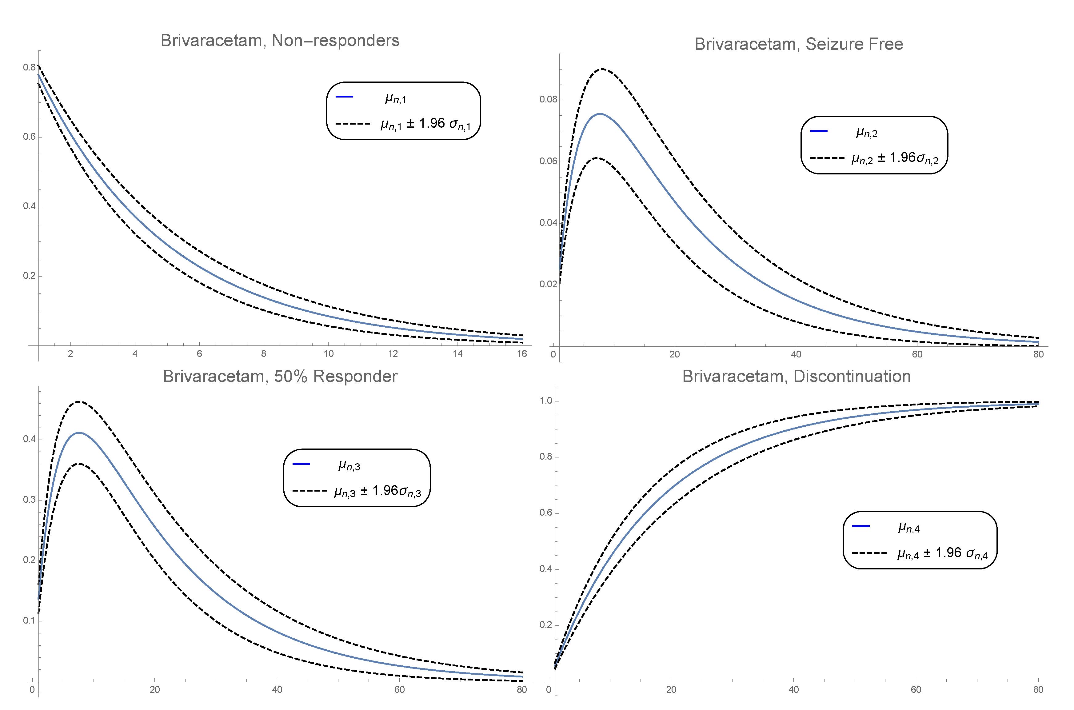 Mathematics 08 01120 g004