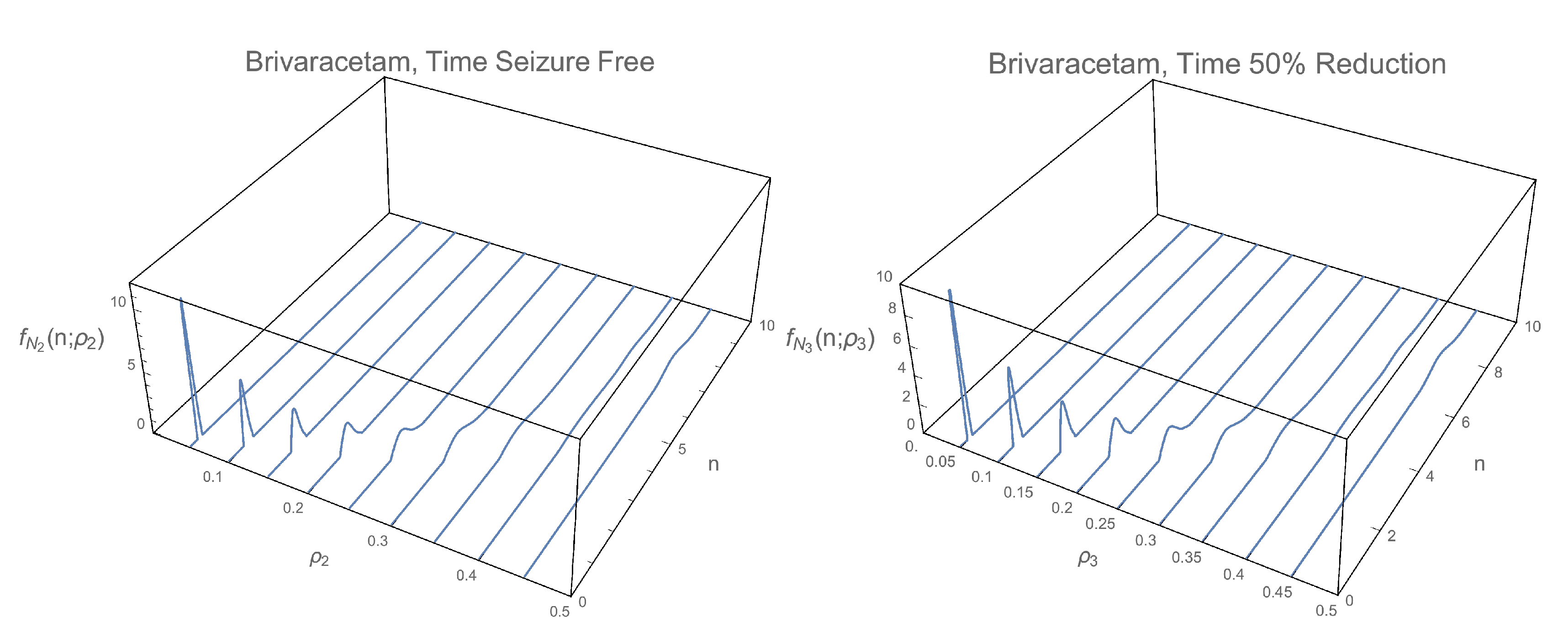 Mathematics 08 01120 g006
