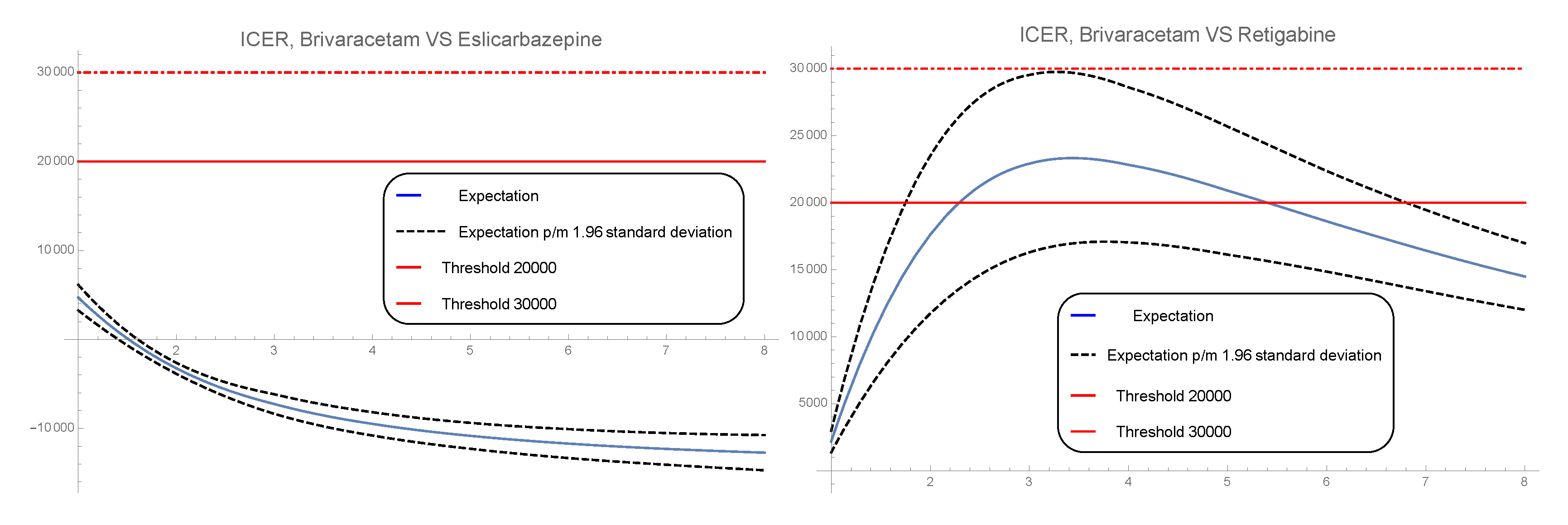 Mathematics 08 01120 g007