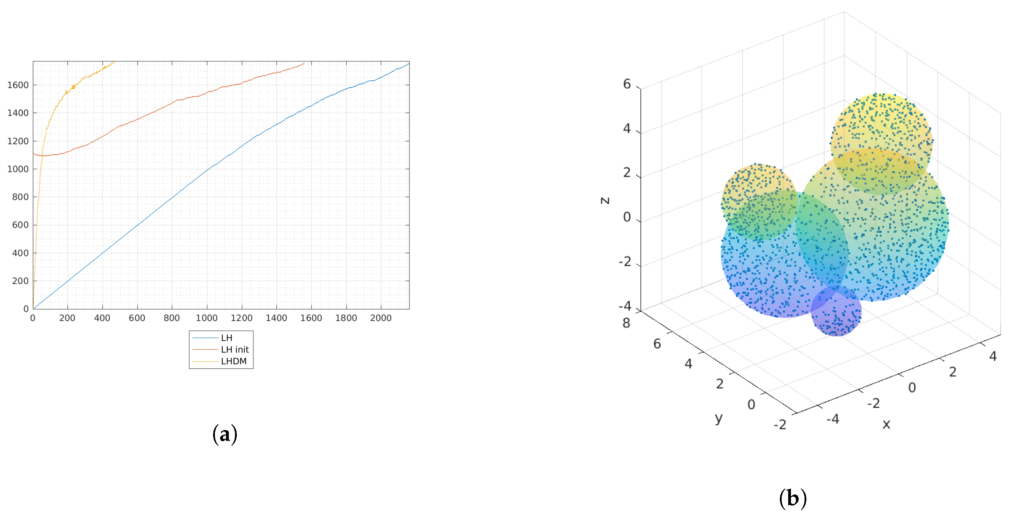 Mathematics 08 01122 g001