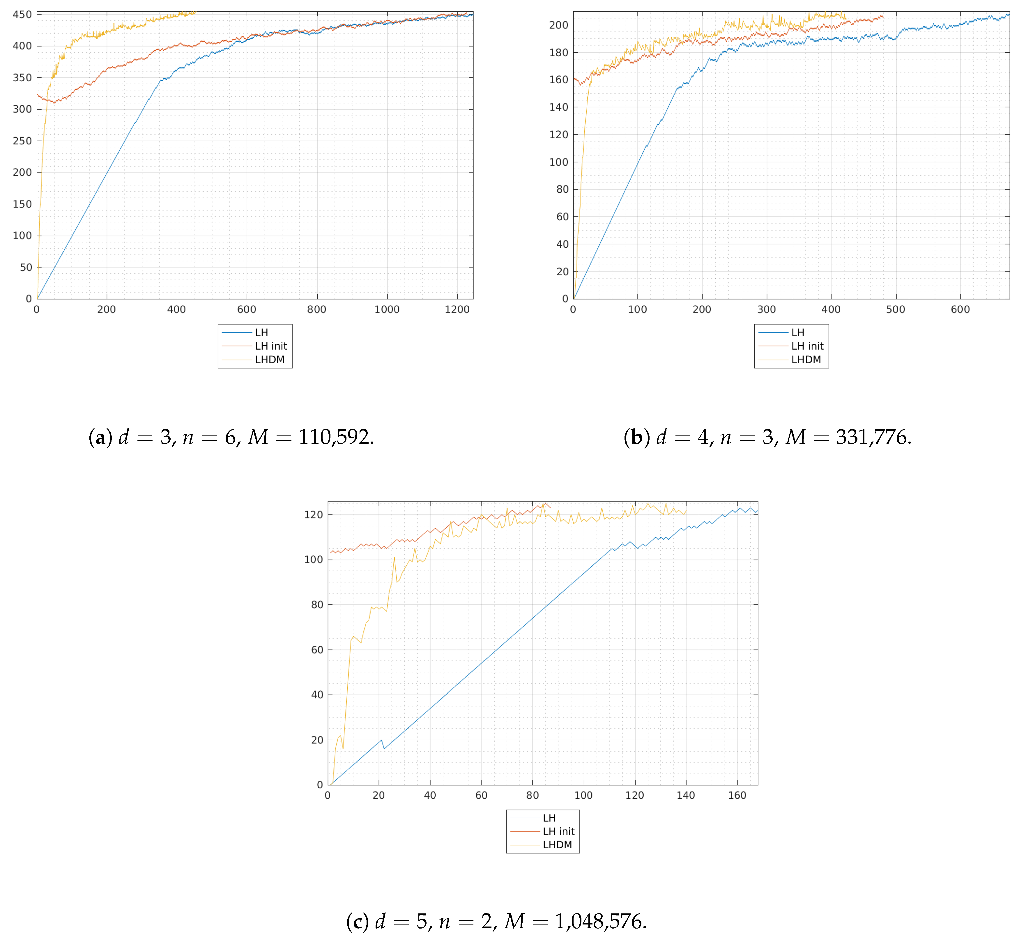 Mathematics 08 01122 g002