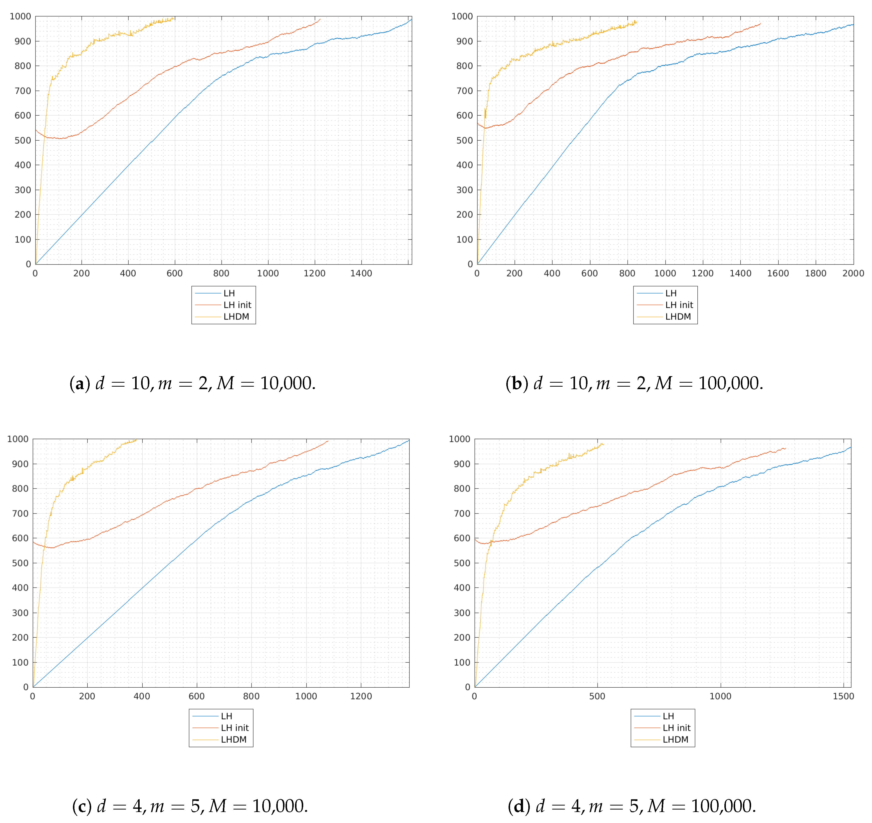 Mathematics 08 01122 g003