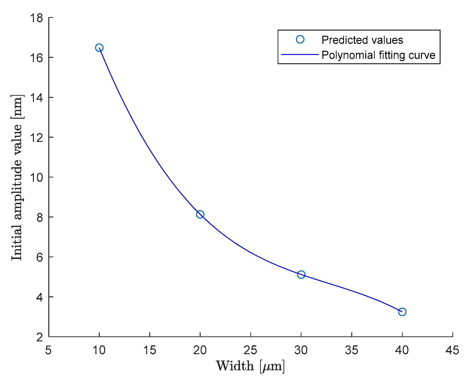 Mathematics 08 01124 g004