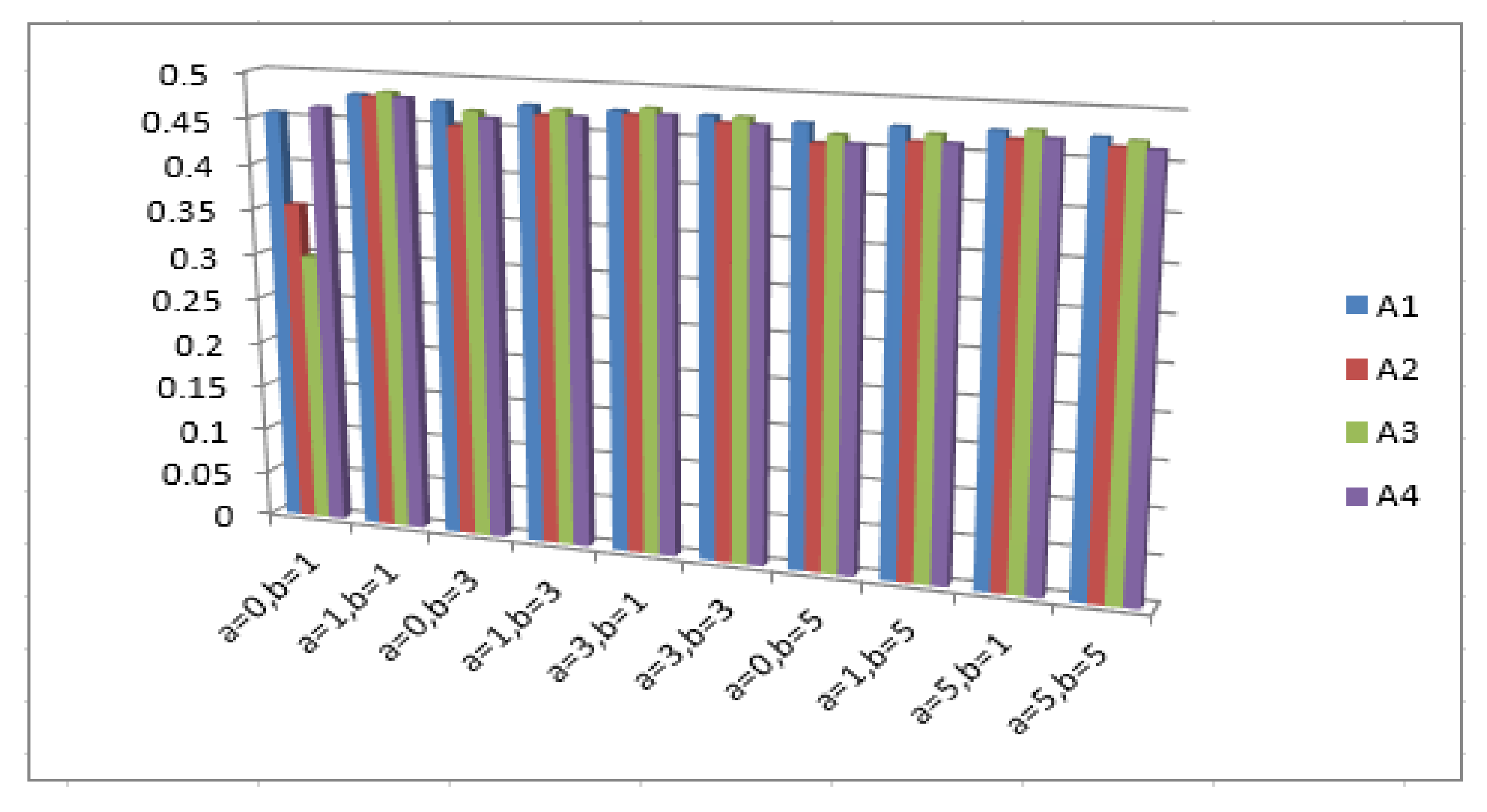 Mathematics 08 01125 g001