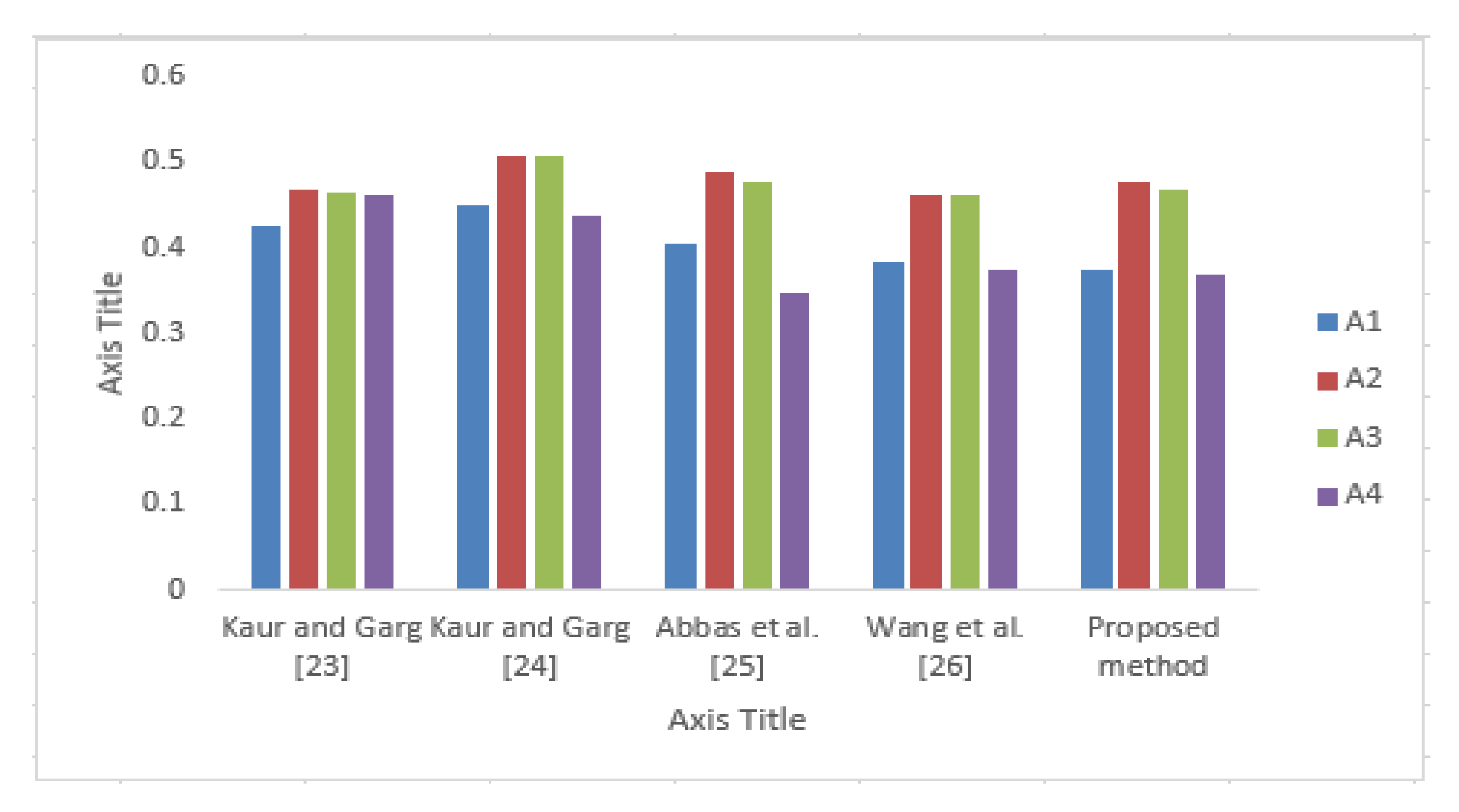Mathematics 08 01125 g002