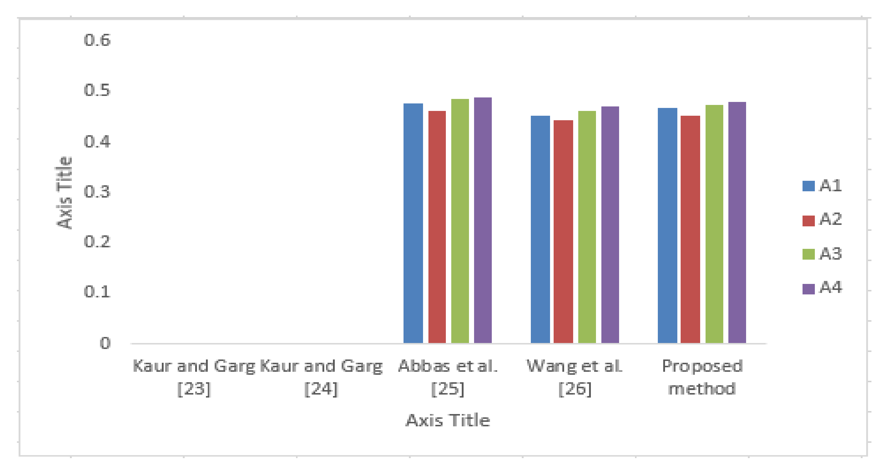 Mathematics 08 01125 g003