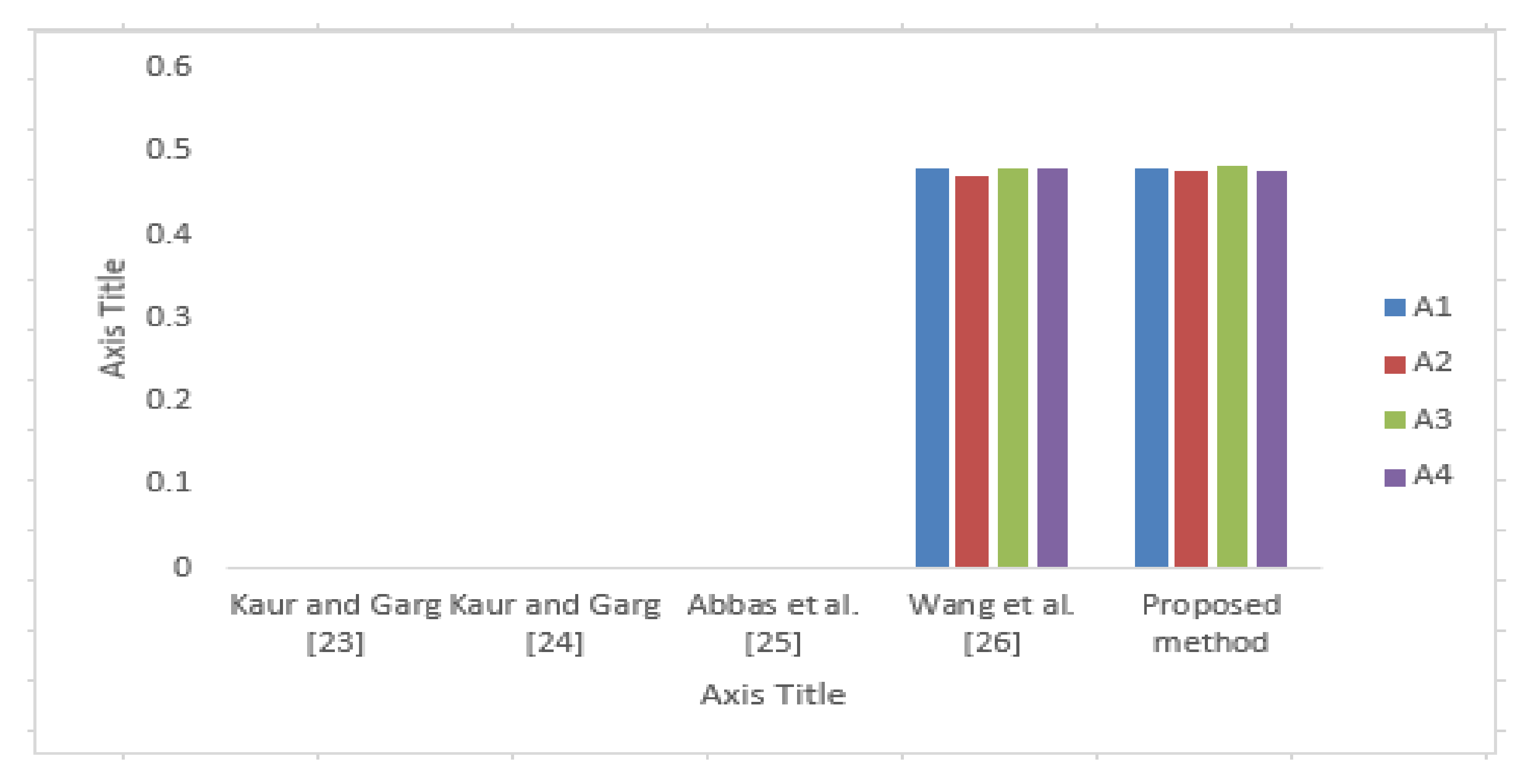 Mathematics 08 01125 g004