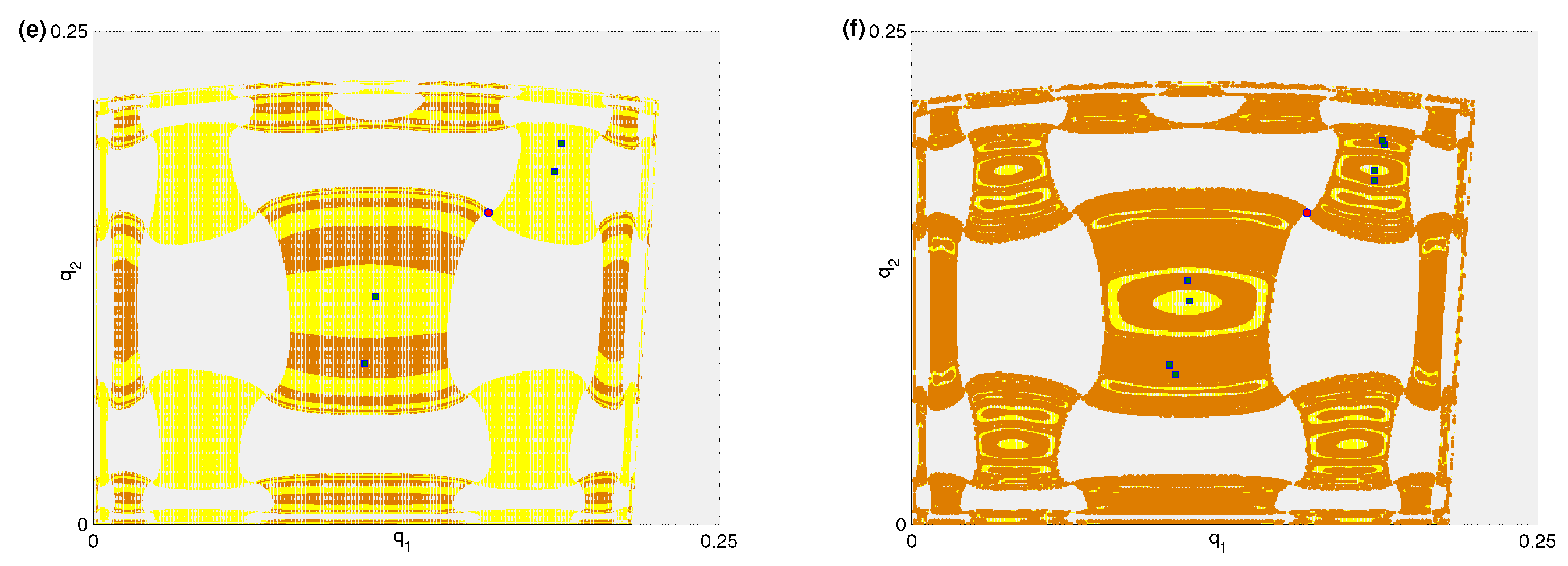 Mathematics 08 01132 g004b Mathematics 08 01132 g004b