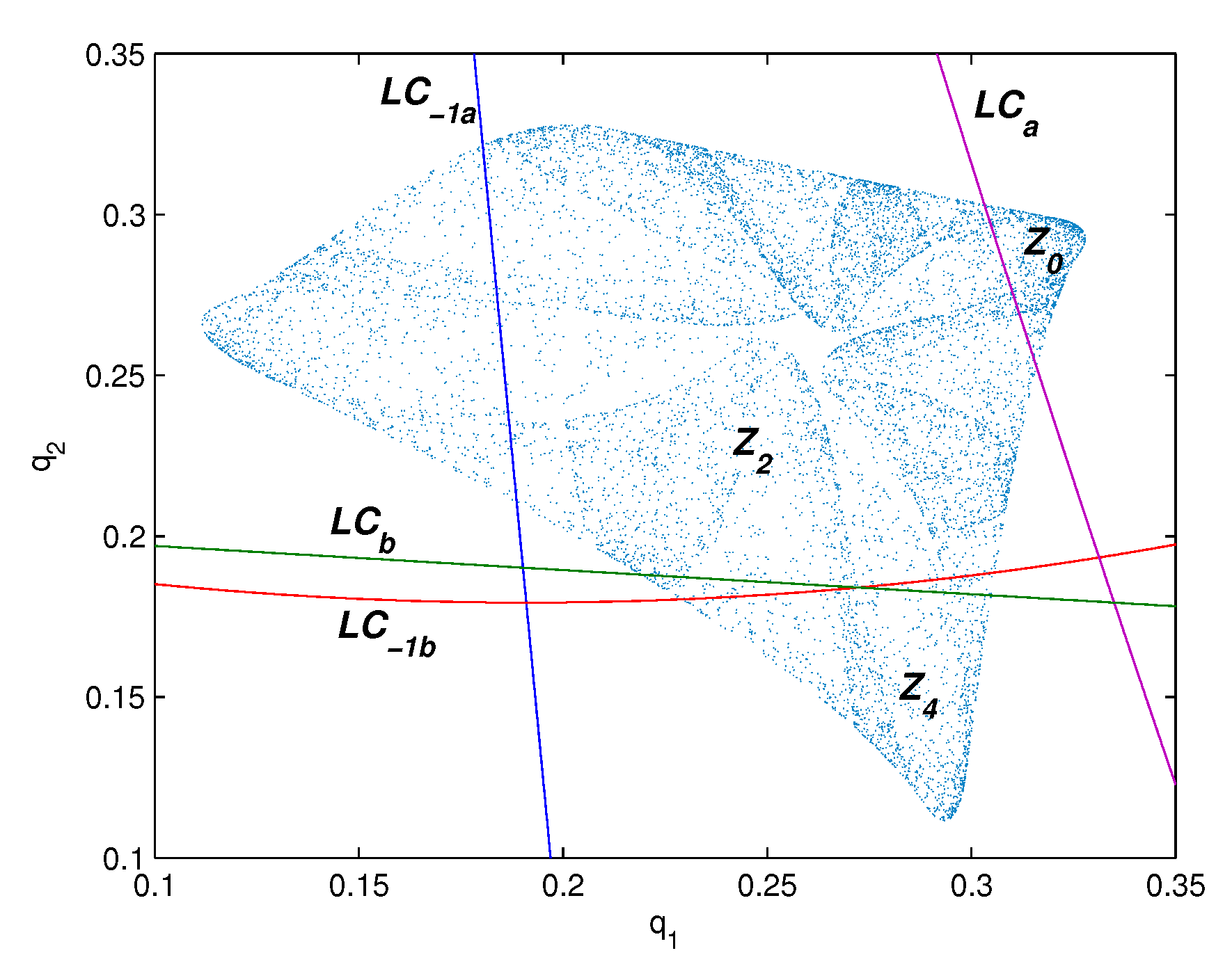 Mathematics 08 01132 g006 Mathematics 08 01132 g006