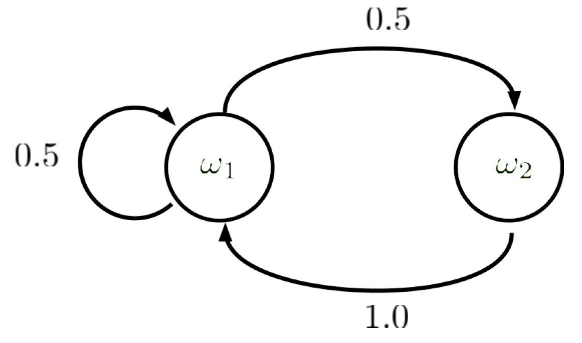 Mathematics 08 01135 g001 Mathematics 08 01135 g001