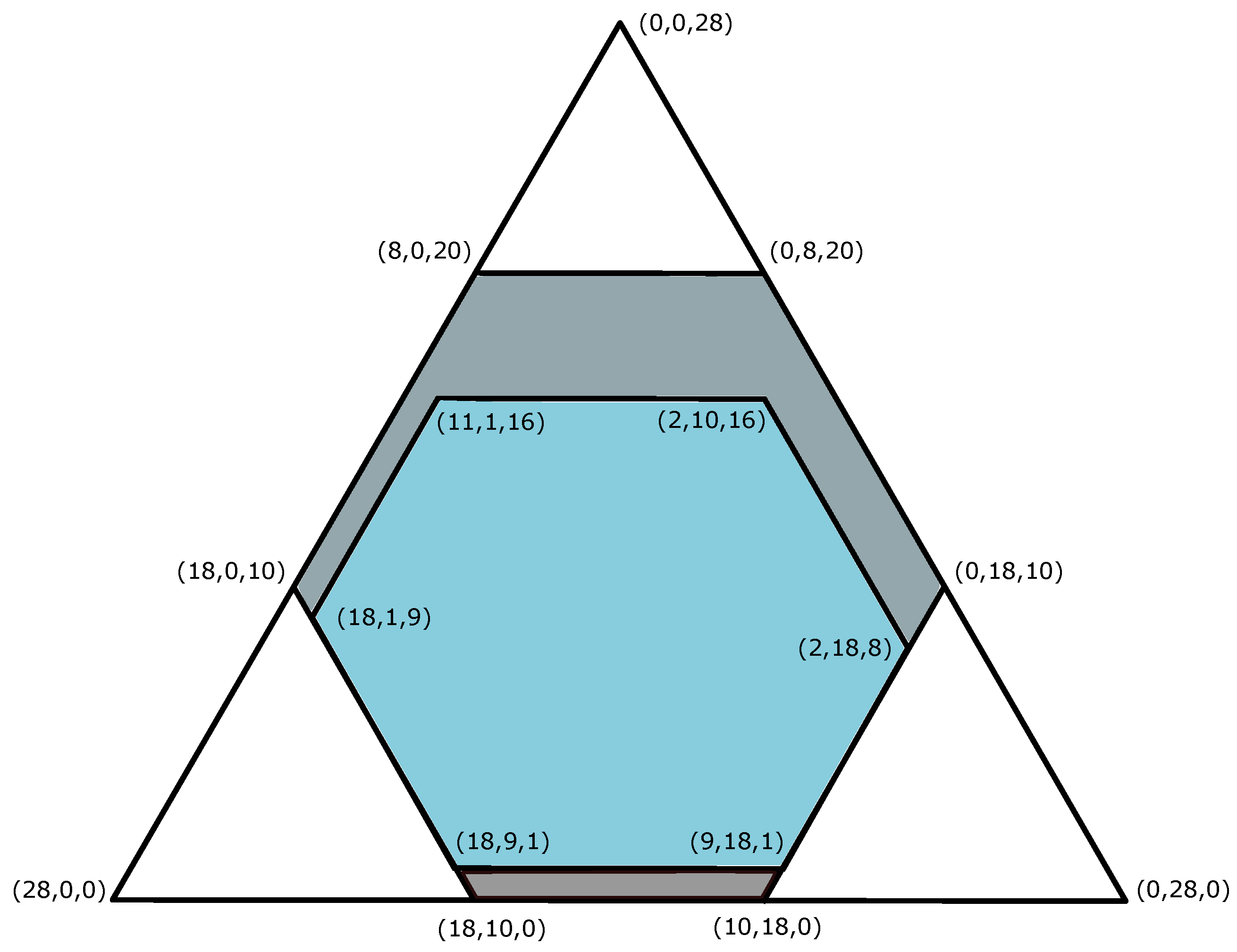 Mathematics 08 01135 g002 Mathematics 08 01135 g002