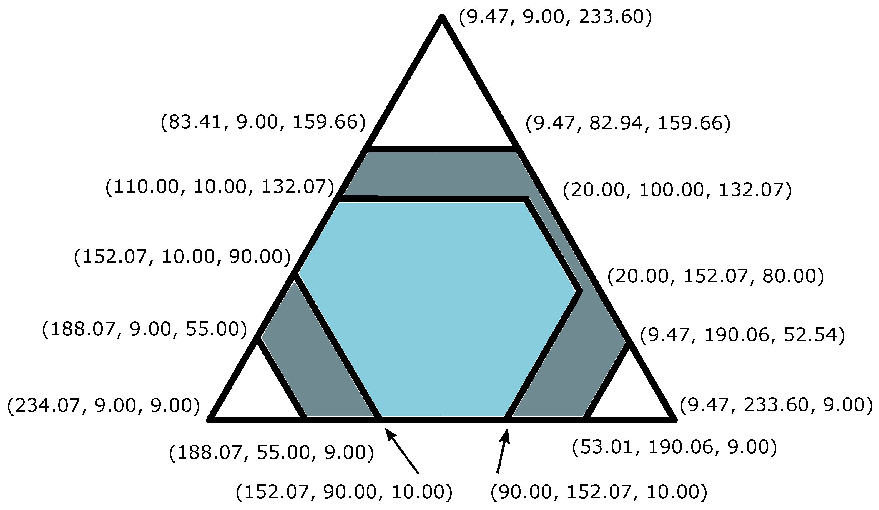 Mathematics 08 01135 g004 Mathematics 08 01135 g004