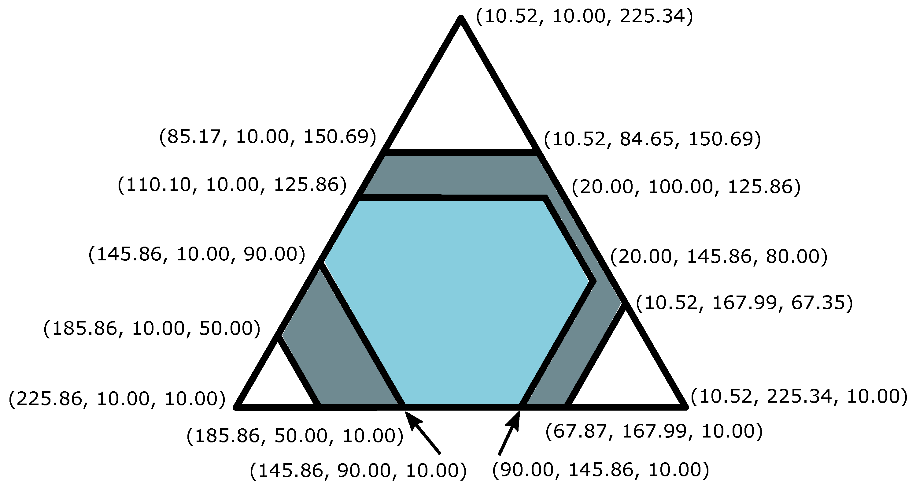 Mathematics 08 01135 g005 Mathematics 08 01135 g005