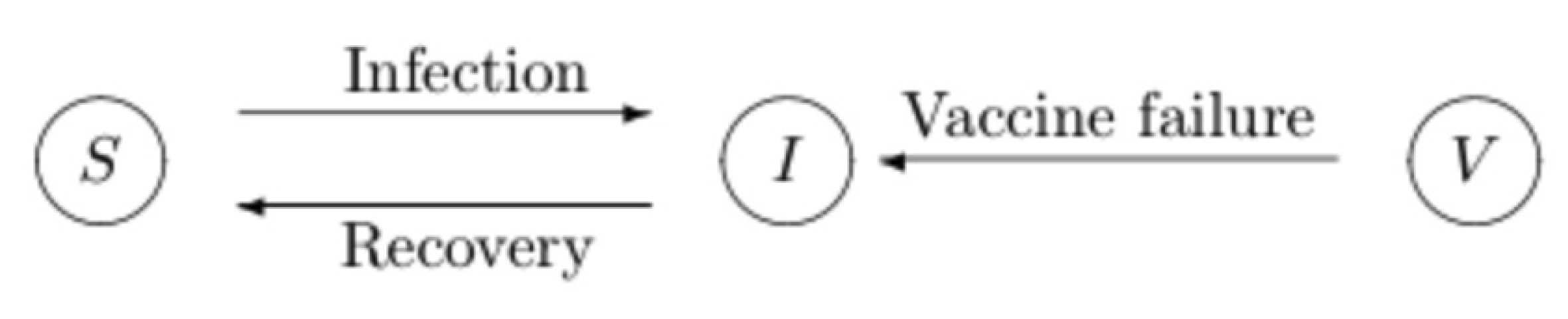 Mathematics 08 01136 g001