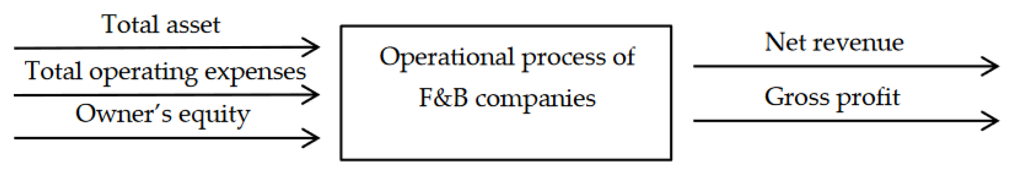 Mathematics 08 01140 g002