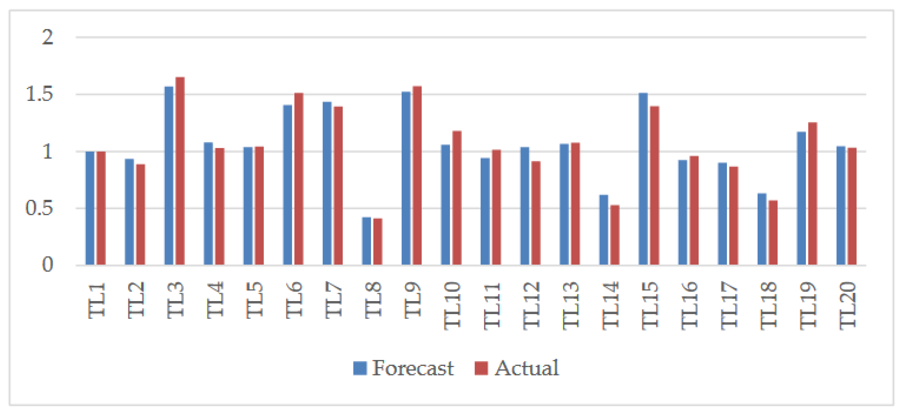 Mathematics 08 01140 g004