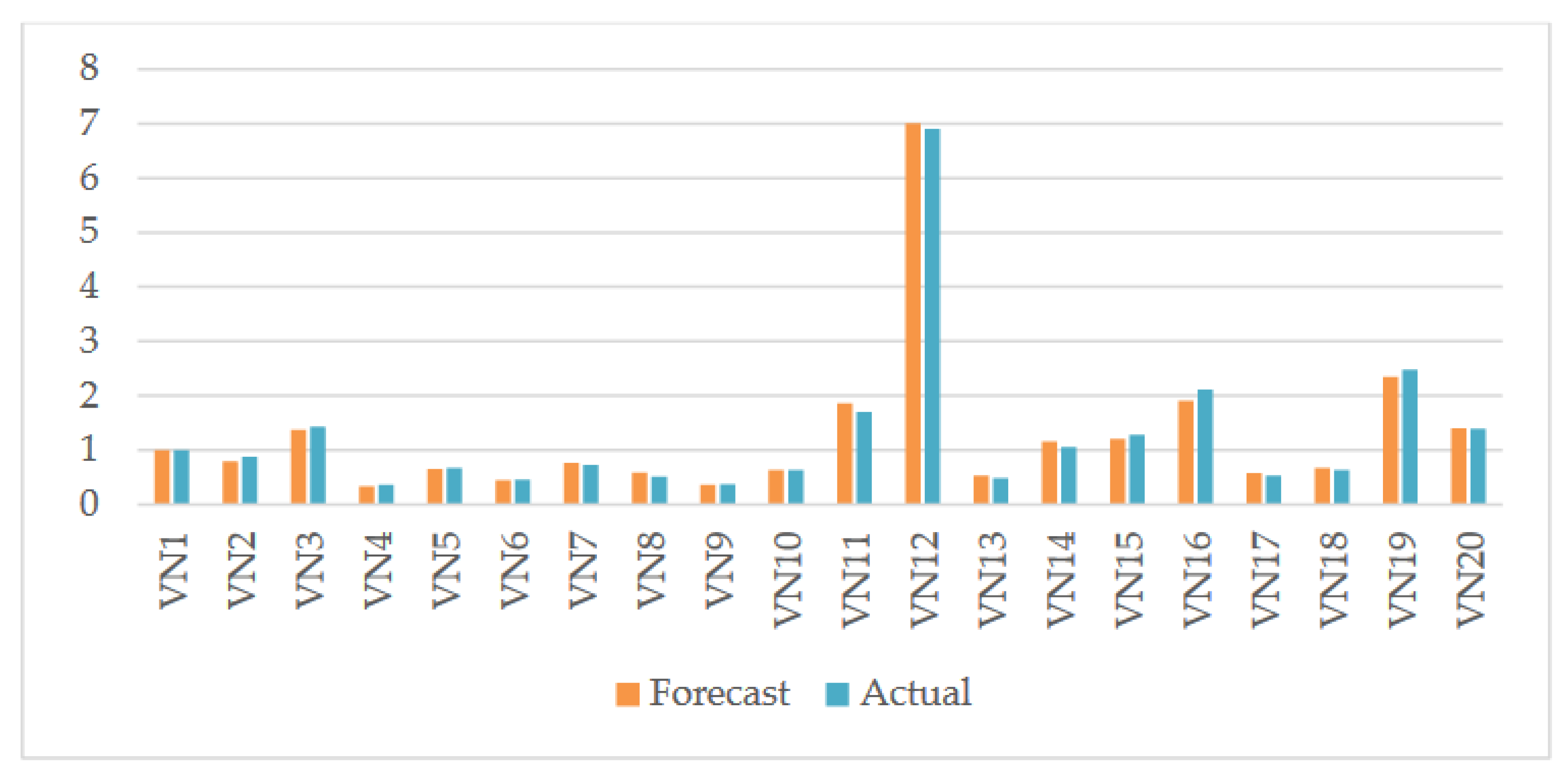 Mathematics 08 01140 g005