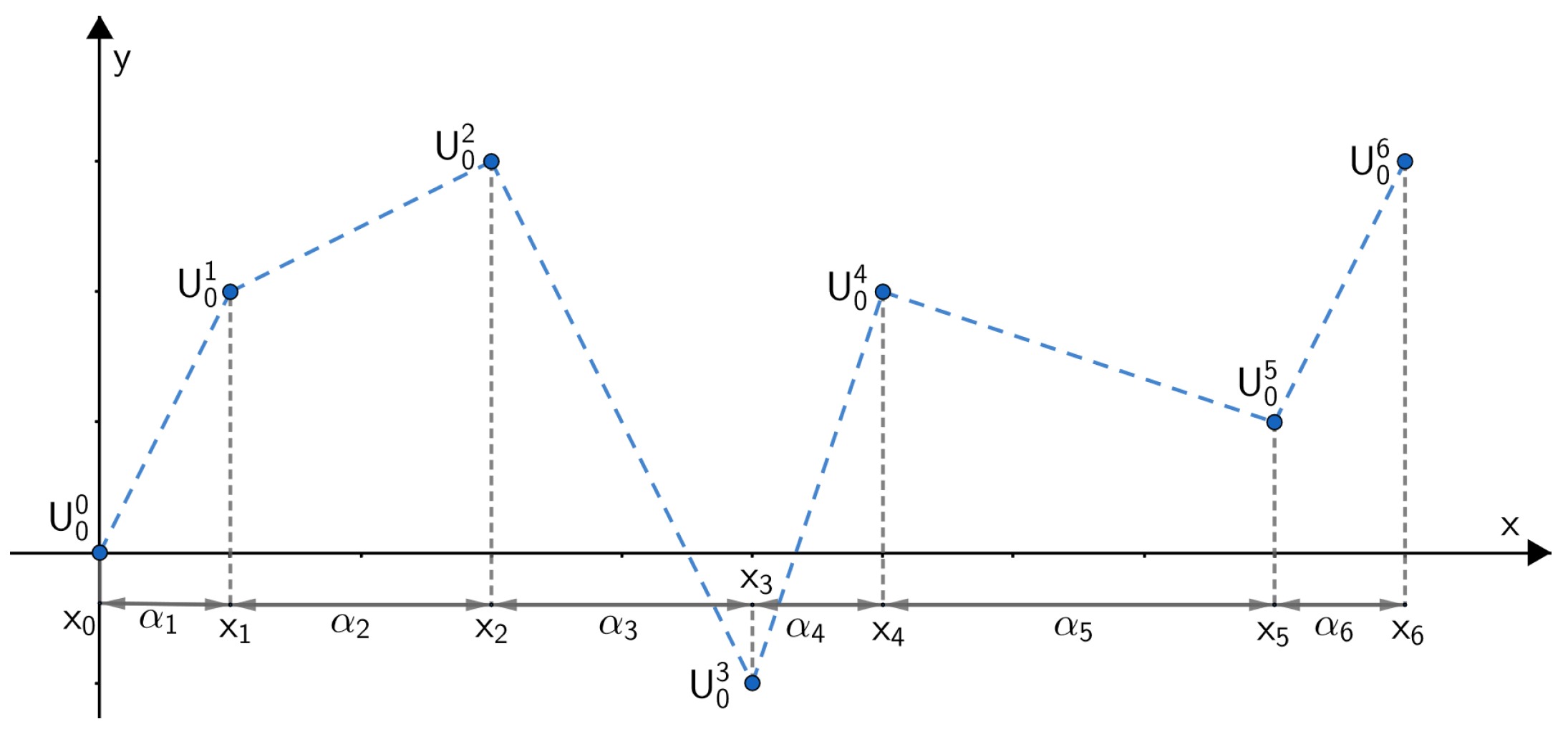 Mathematics 08 01141 g002