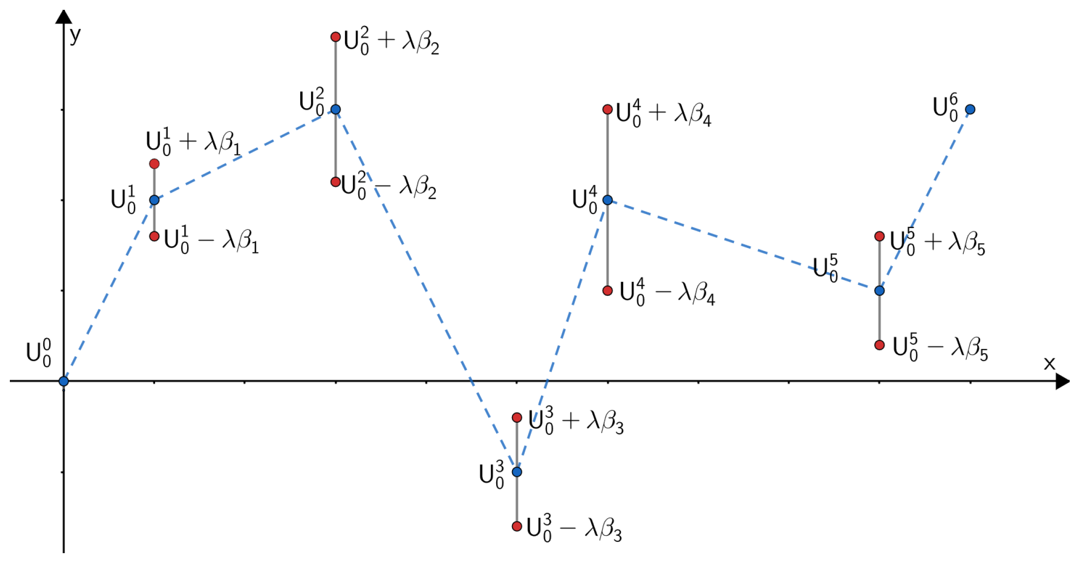 Mathematics 08 01141 g003