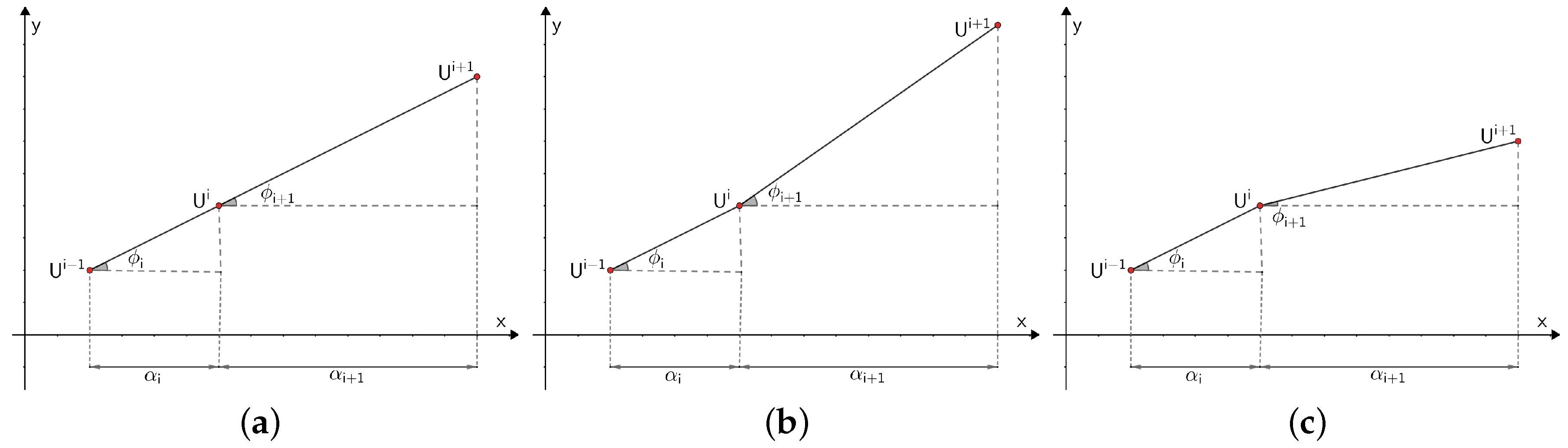 Mathematics 08 01141 g005