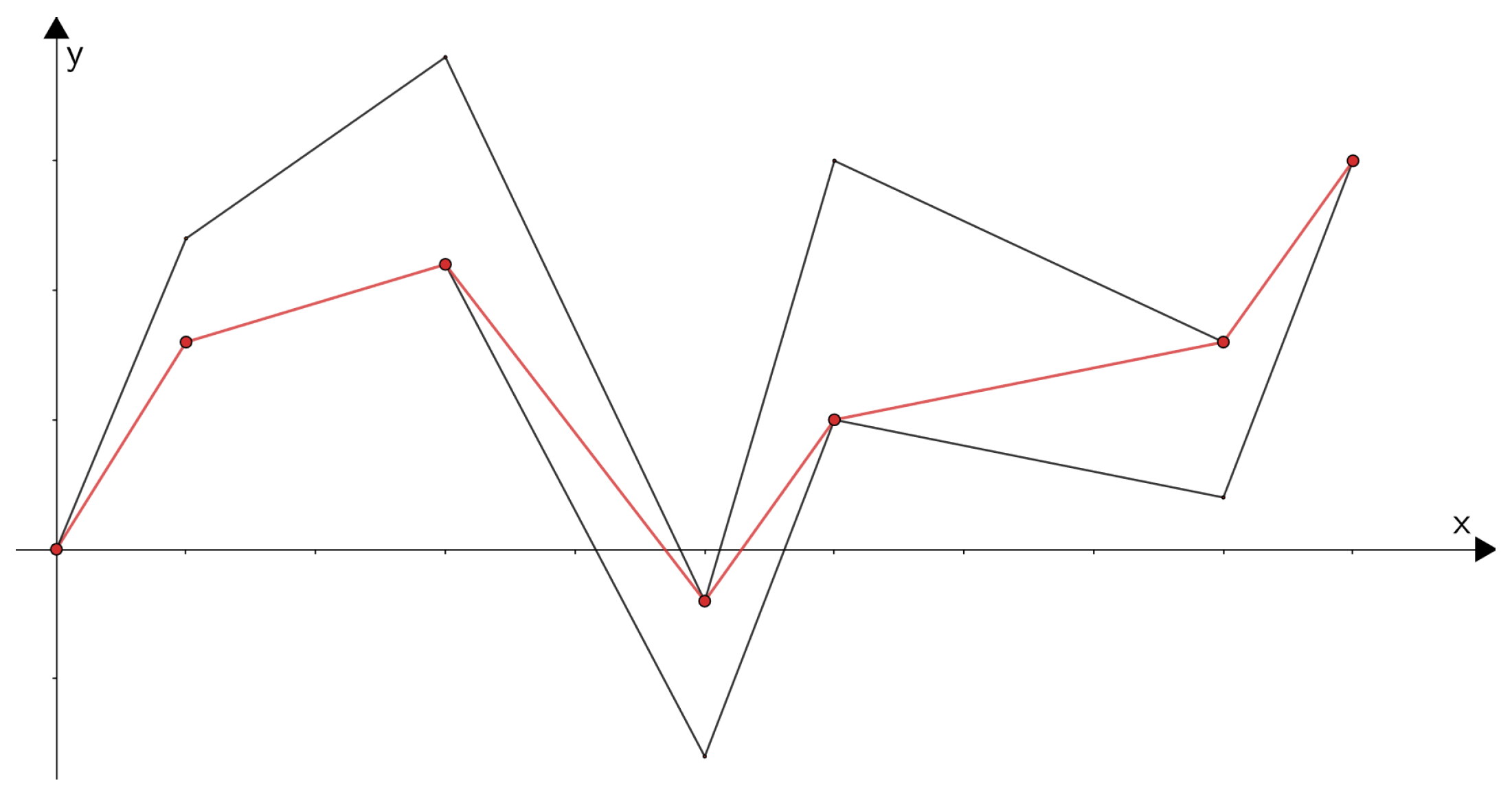 Mathematics 08 01141 g006