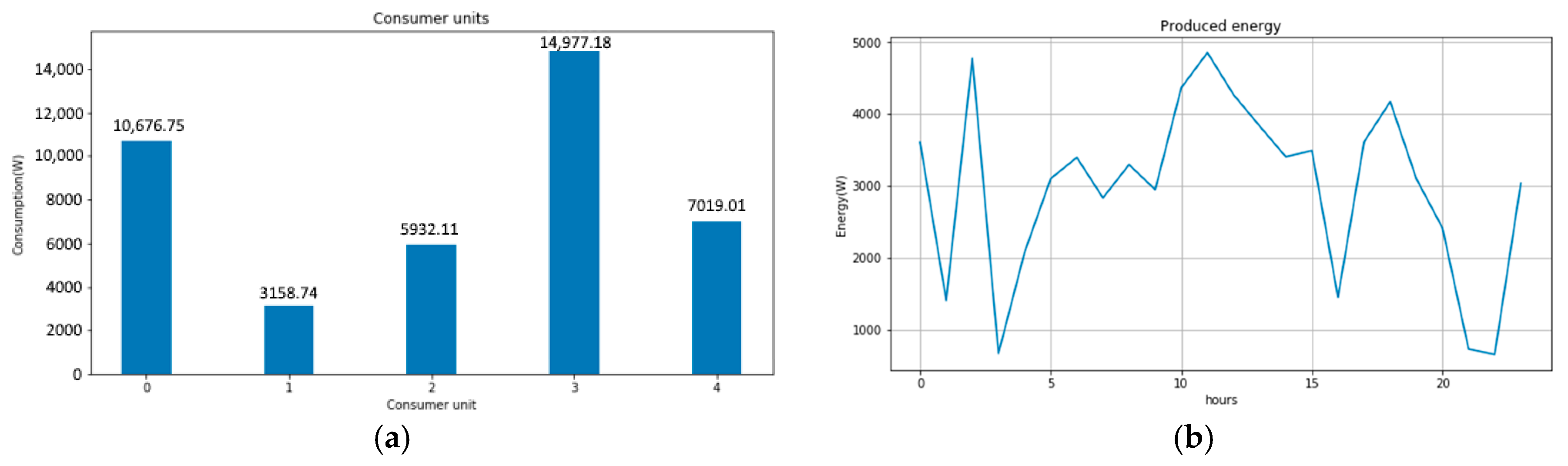 Mathematics 08 01144 g012a